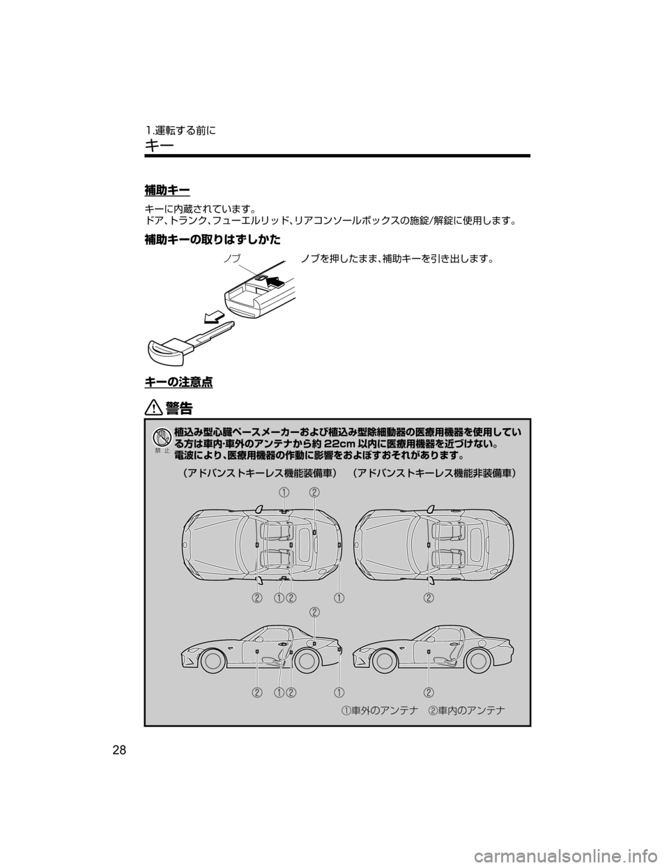 MAZDA MODEL ROADSTER 2018  取扱説明書 (ロードスター) (in Japanese) 4	