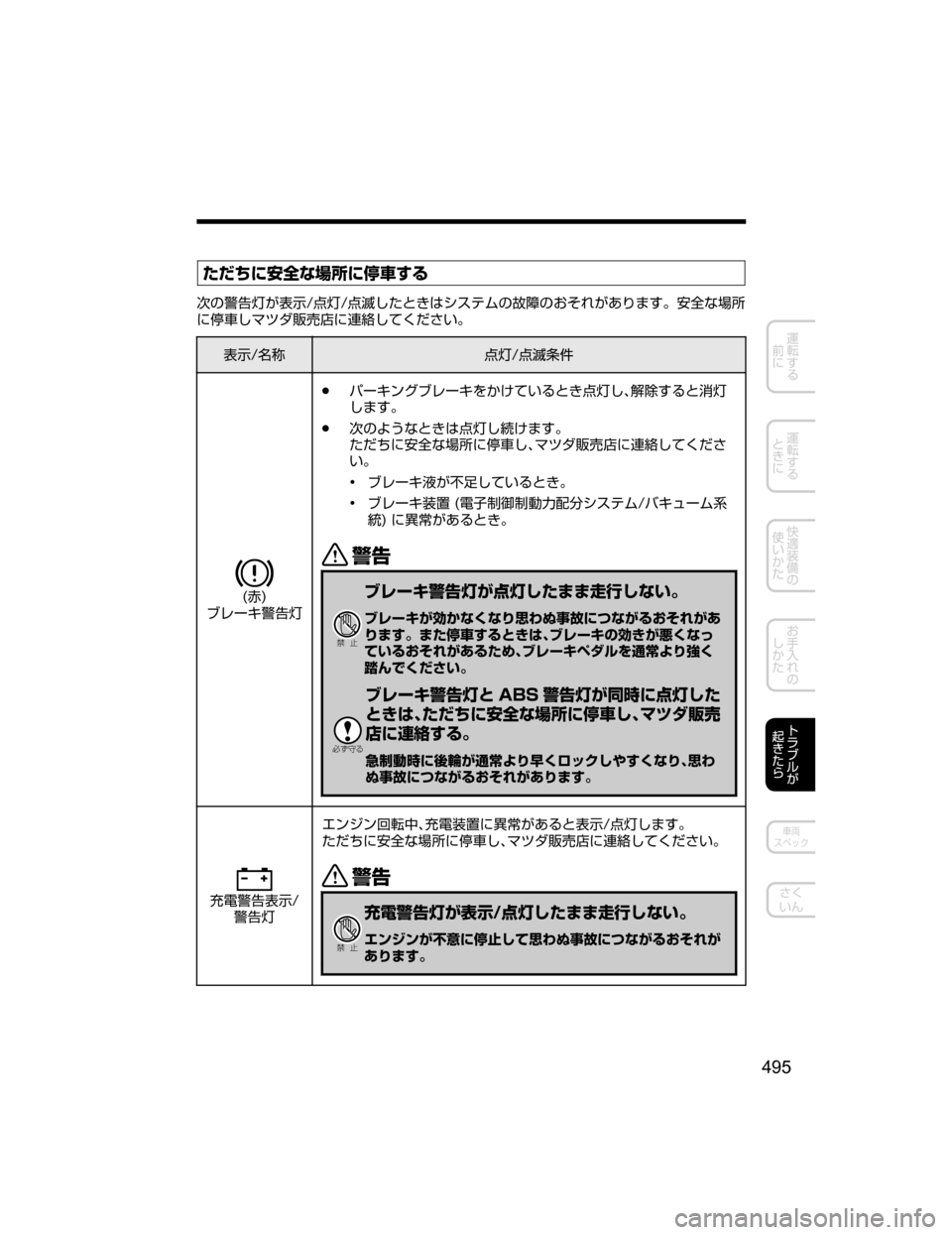 MAZDA MODEL ROADSTER 2018  取扱説明書 (ロードスター) (in Japanese) hijt