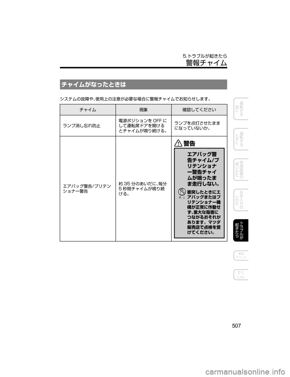 MAZDA MODEL ROADSTER 2018  取扱説明書 (ロードスター) (in Japanese) ½ß ÜUslhqVx
