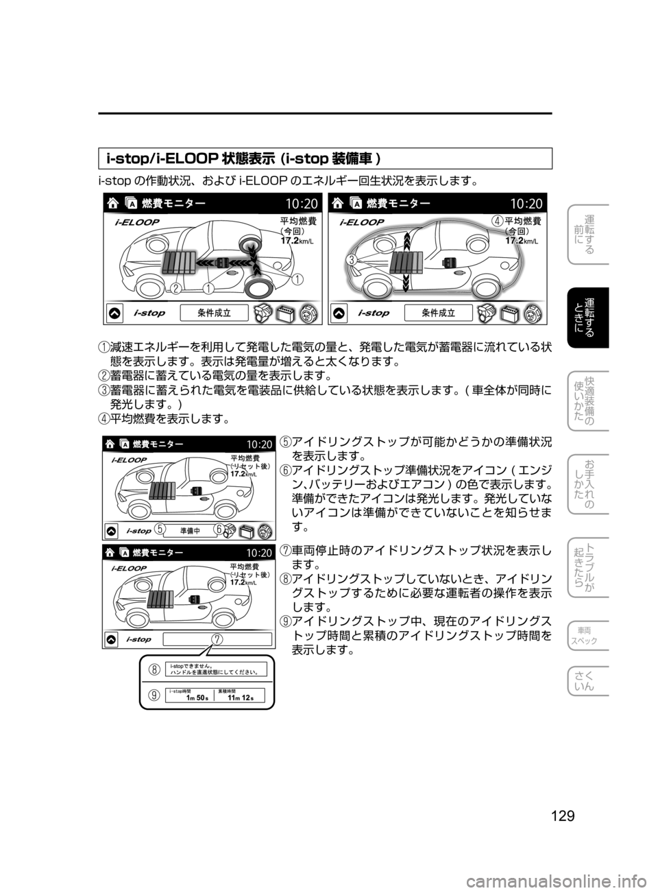 MAZDA MODEL ROADSTER 2017  ロードスター｜取扱説明書 (in Japanese)  129
運転する
﻿﻿
前に
運転する
﻿﻿
ときに
快適装備の
使いかた
お手入れの
しかた
トラブルが
起きたら
車両
スペック
さく
いん
i-stop/i-ELOOP 状態