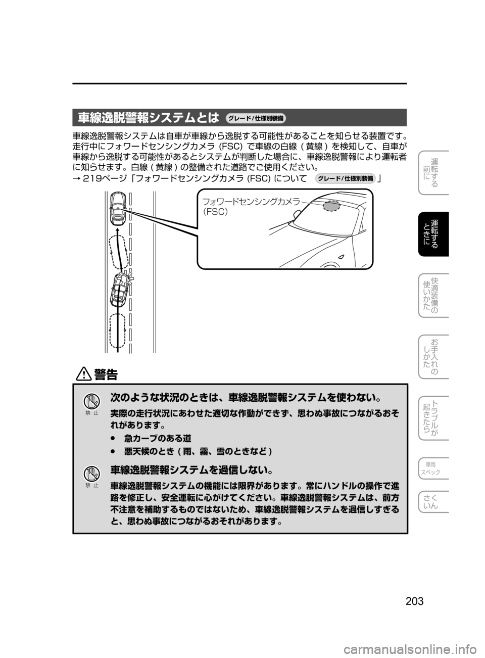 MAZDA MODEL ROADSTER 2017  ロードスター｜取扱説明書 (in Japanese)  203
運転する
﻿﻿
前に
運転する
﻿﻿
ときに
快適装備の
使いかた
お手入れの
しかた
トラブルが
起きたら
車両
スペック
さく
いん
車線逸脱警報シ