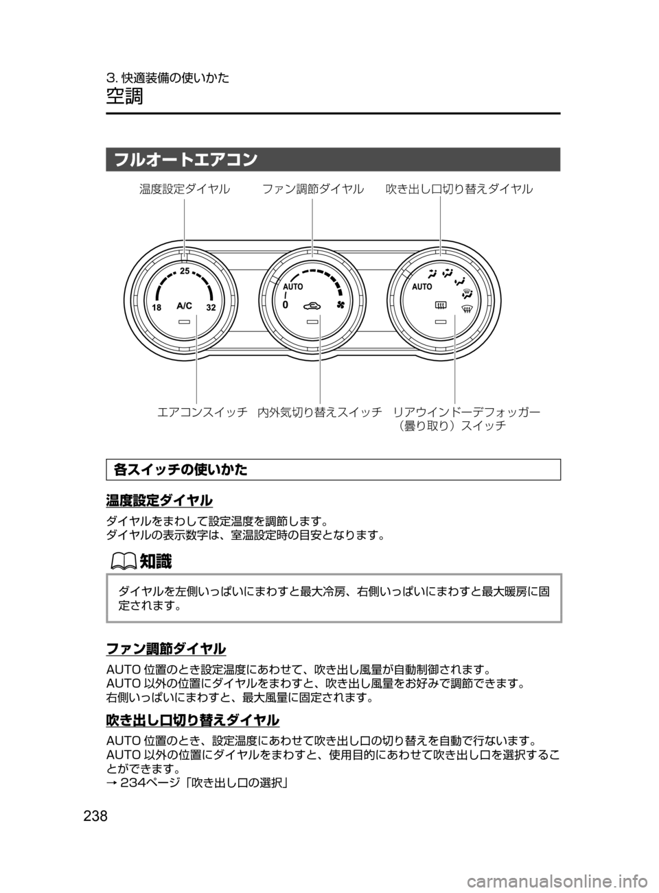 MAZDA MODEL ROADSTER 2017  ロードスター｜取扱説明書 (in Japanese)  238
3. 快適装備の使いかた
空調
フルオートエアコン
9S
ƒ¼ àçÑ

V	Z`±
~“8Q¼ àç
¤ž¯ïµ ¿½ºŽ>
~“8Qµ ¿½æž¢ ï