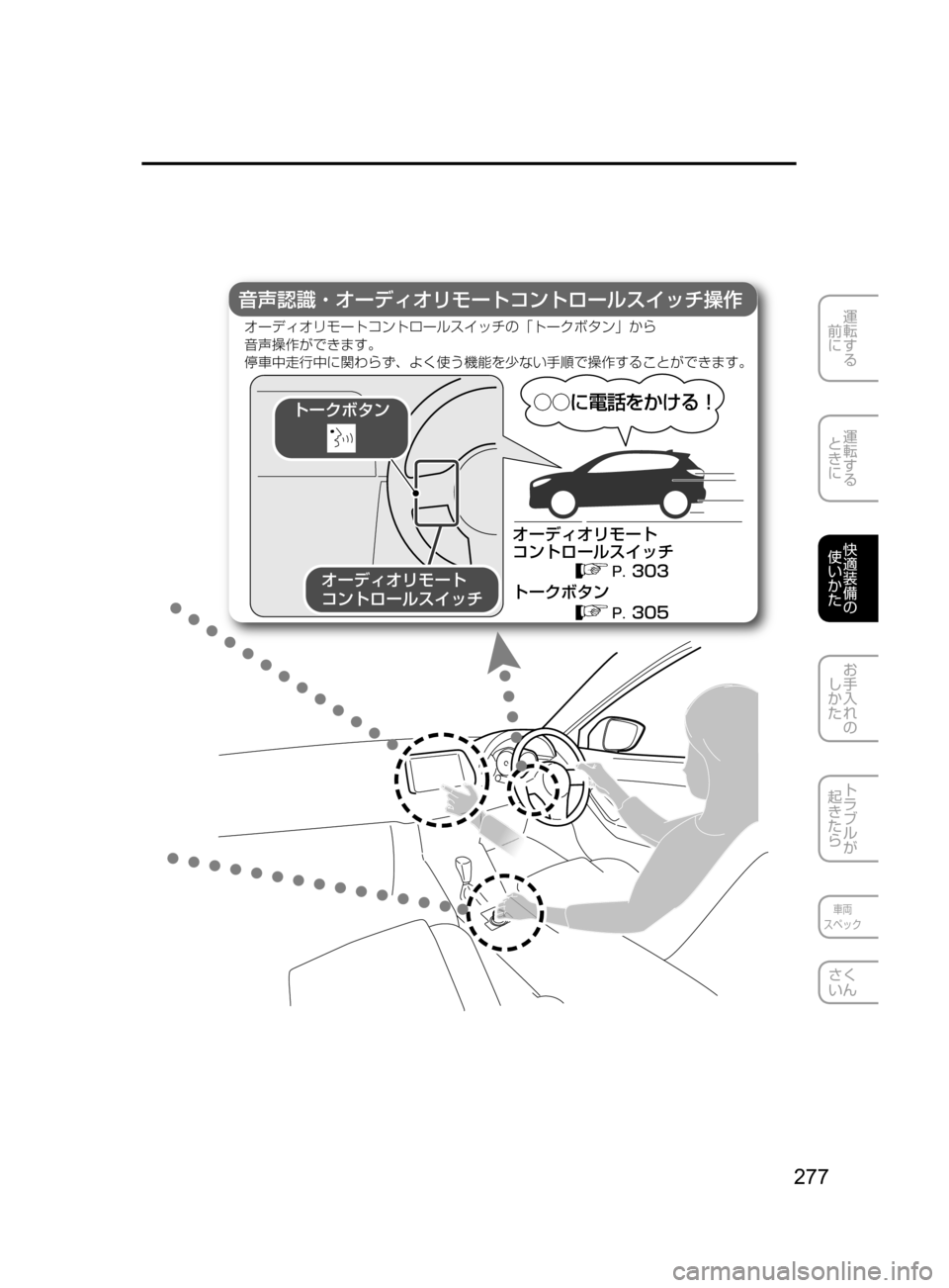 MAZDA MODEL ROADSTER 2017  ロードスター｜取扱説明書 (in Japanese)  277
運転する
﻿﻿
前に
運転する
﻿﻿
ときに
快適装備の
使いかた
お手入れの
しかた
トラブルが
起きたら
車両
スペック
さく
いん
Ä”«Ø»ï
