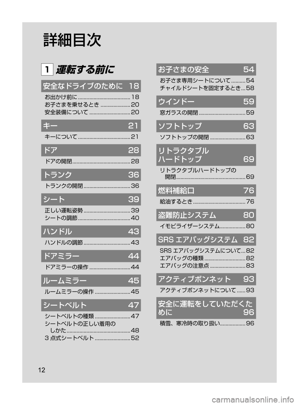 MAZDA MODEL ROADSTER 2017  ロードスター｜取扱説明書 (in Japanese)  12
詳細目次
1 運転する前に
安全なドライブのために	 18
お出かけ前に﻿﻿.....................................18
お子さまを乗せるとき
﻿﻿.....................2