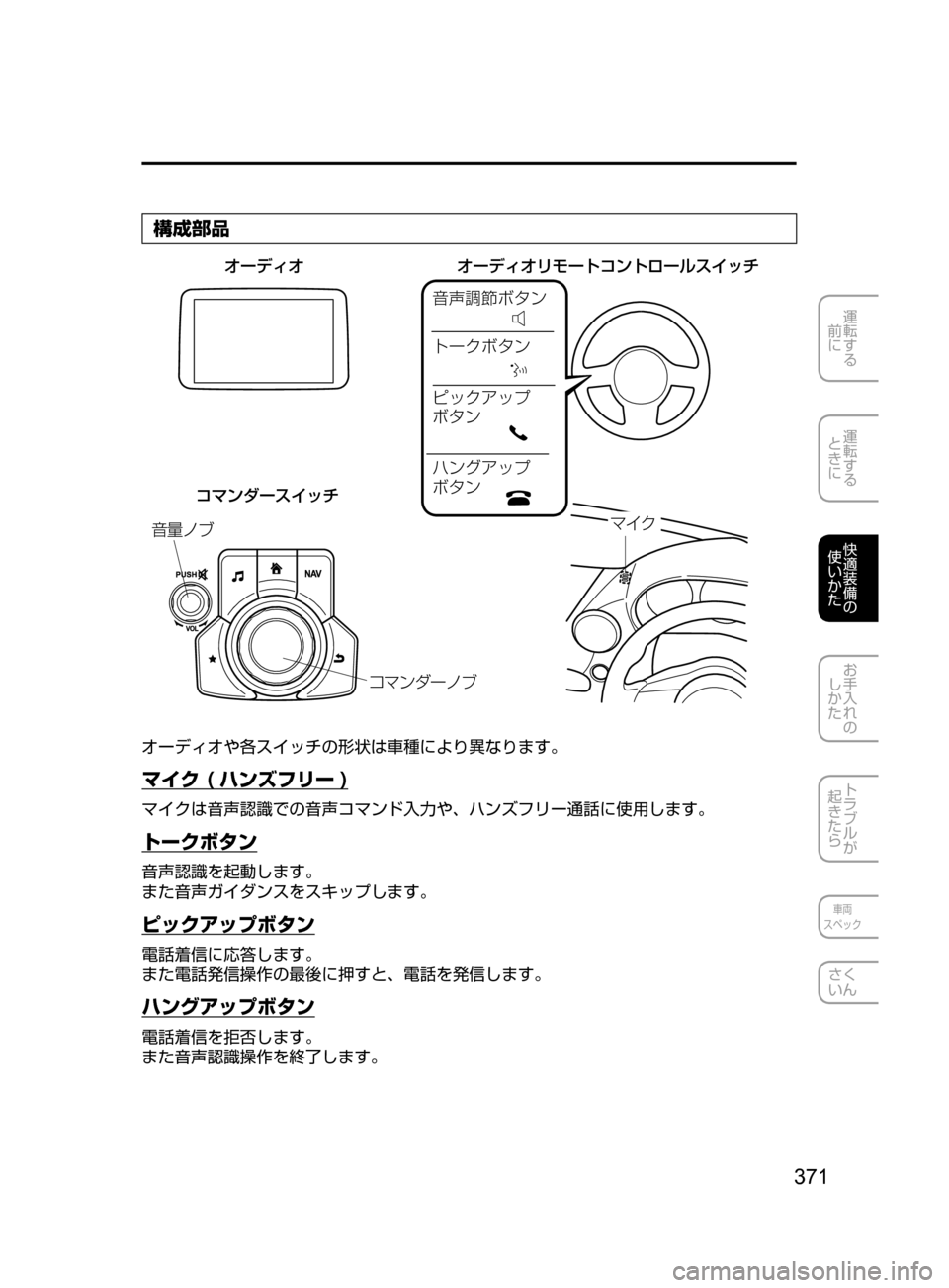 MAZDA MODEL ROADSTER 2017  ロードスター｜取扱説明書 (in Japanese)  371
運転する
﻿﻿
前に
運転する
﻿﻿
ときに
快適装備の
使いかた
お手入れの
しかた
トラブルが
起きたら
車両
スペック
さく
いん
構成部品
;
`Ð
