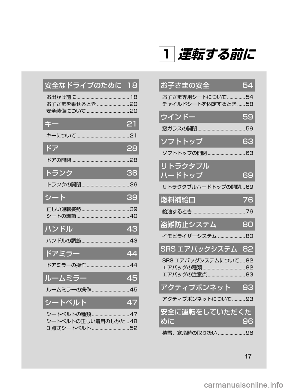 MAZDA MODEL ROADSTER 2017  ロードスター｜取扱説明書 (in Japanese)  17
1 運転する前に
安全なドライブのために	 18
お出かけ前に﻿﻿.........................................18
お子さまを乗せるとき
﻿﻿.........................20
安