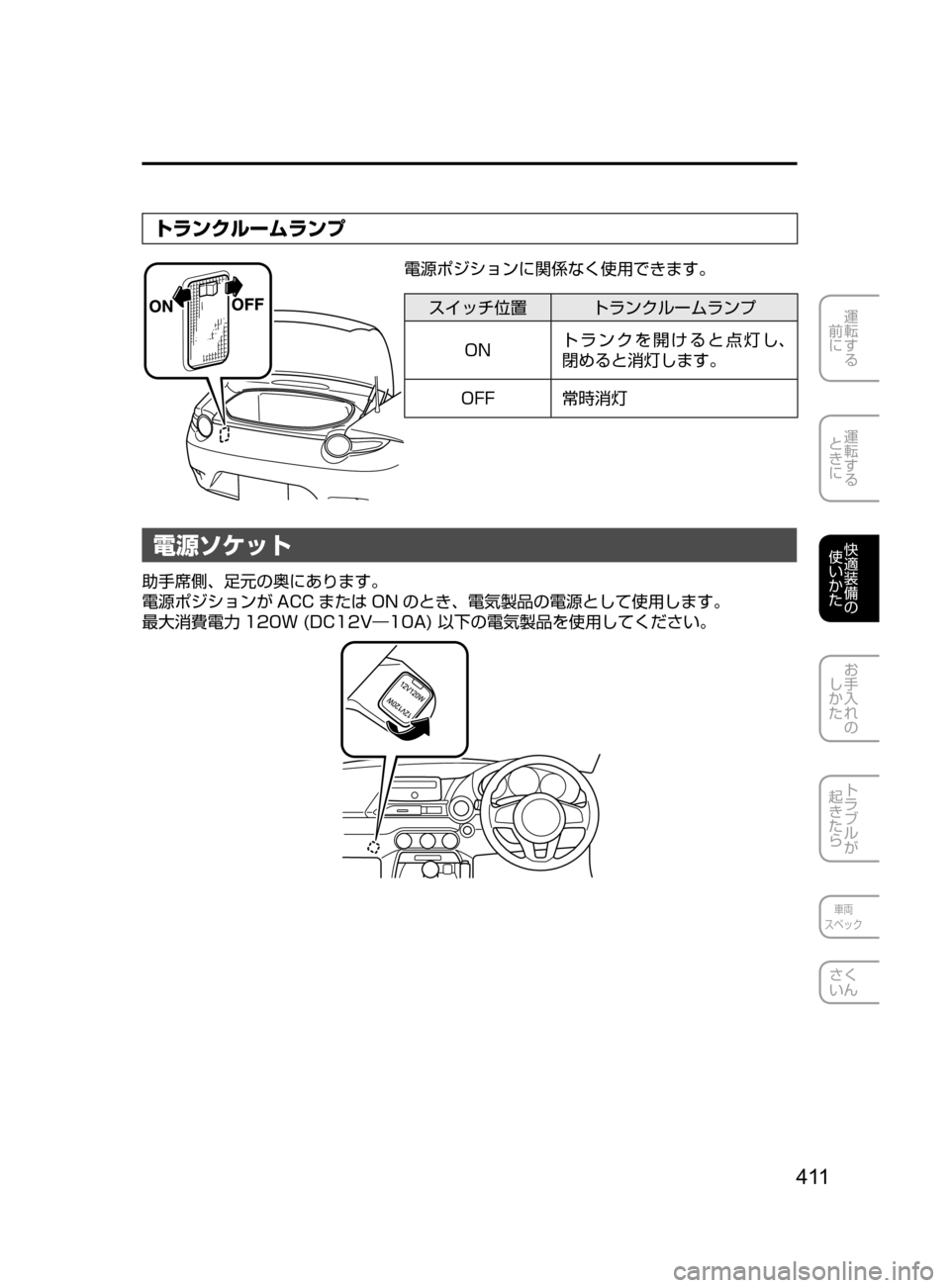 MAZDA MODEL ROADSTER 2017  ロードスター｜取扱説明書 (in Japanese)  4 11
運転する
﻿﻿
前に
運転する
﻿﻿
ときに
快適装備の
使いかた
お手入れの
しかた
トラブルが
起きたら
車両
スペック
さく
いん
トランクルー