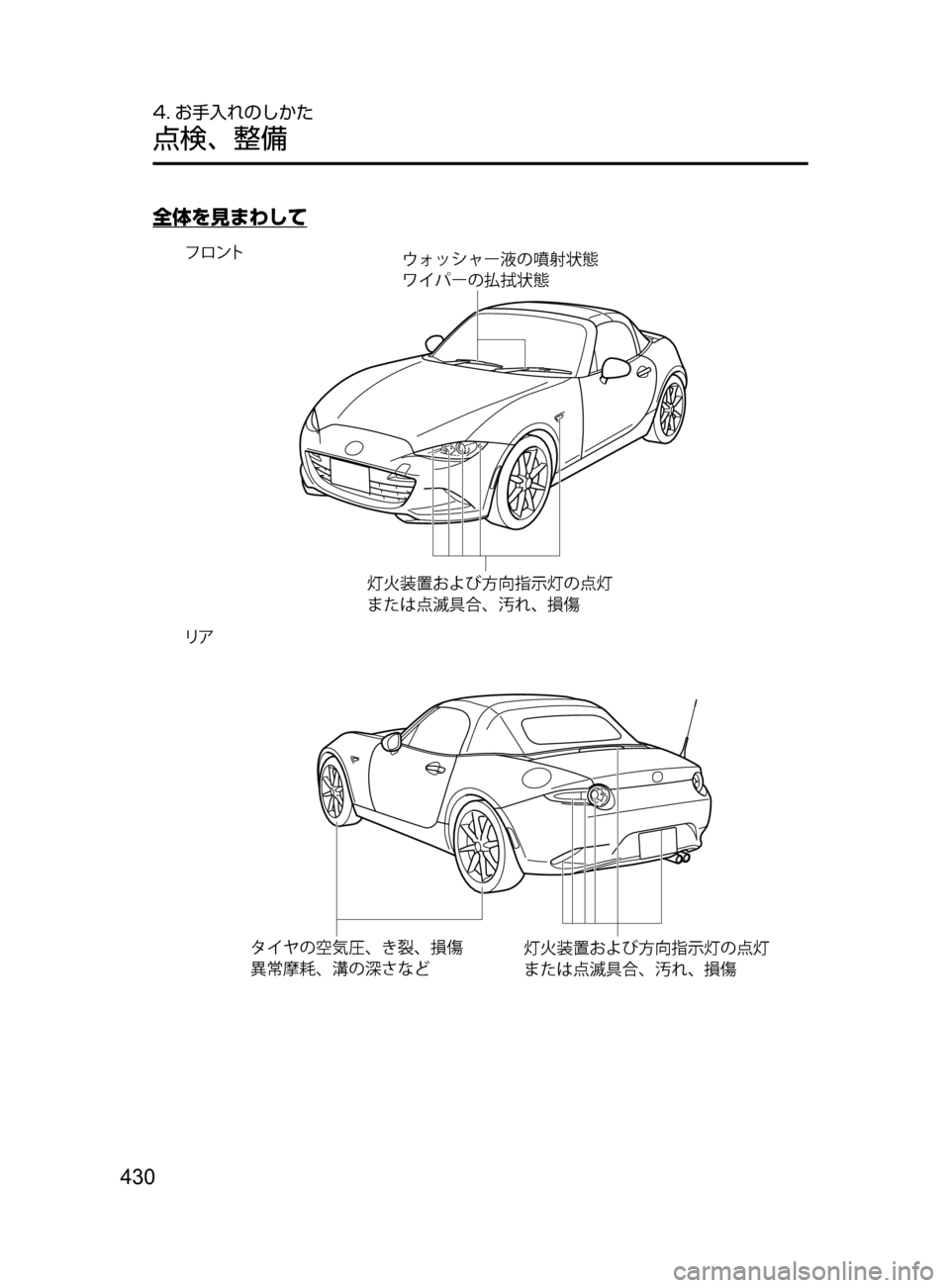 MAZDA MODEL ROADSTER 2017  ロードスター｜取扱説明書 (in Japanese)  430
4. お手入れのしかた
点検､ 整備
全体を見まわして
¢¥¿³ß”÷w
þù	Ý6
ë Í”w
÷	ç	Ý6
nP
÷”S‘|M²¦Ônw:ny
‡hx:Óéùz