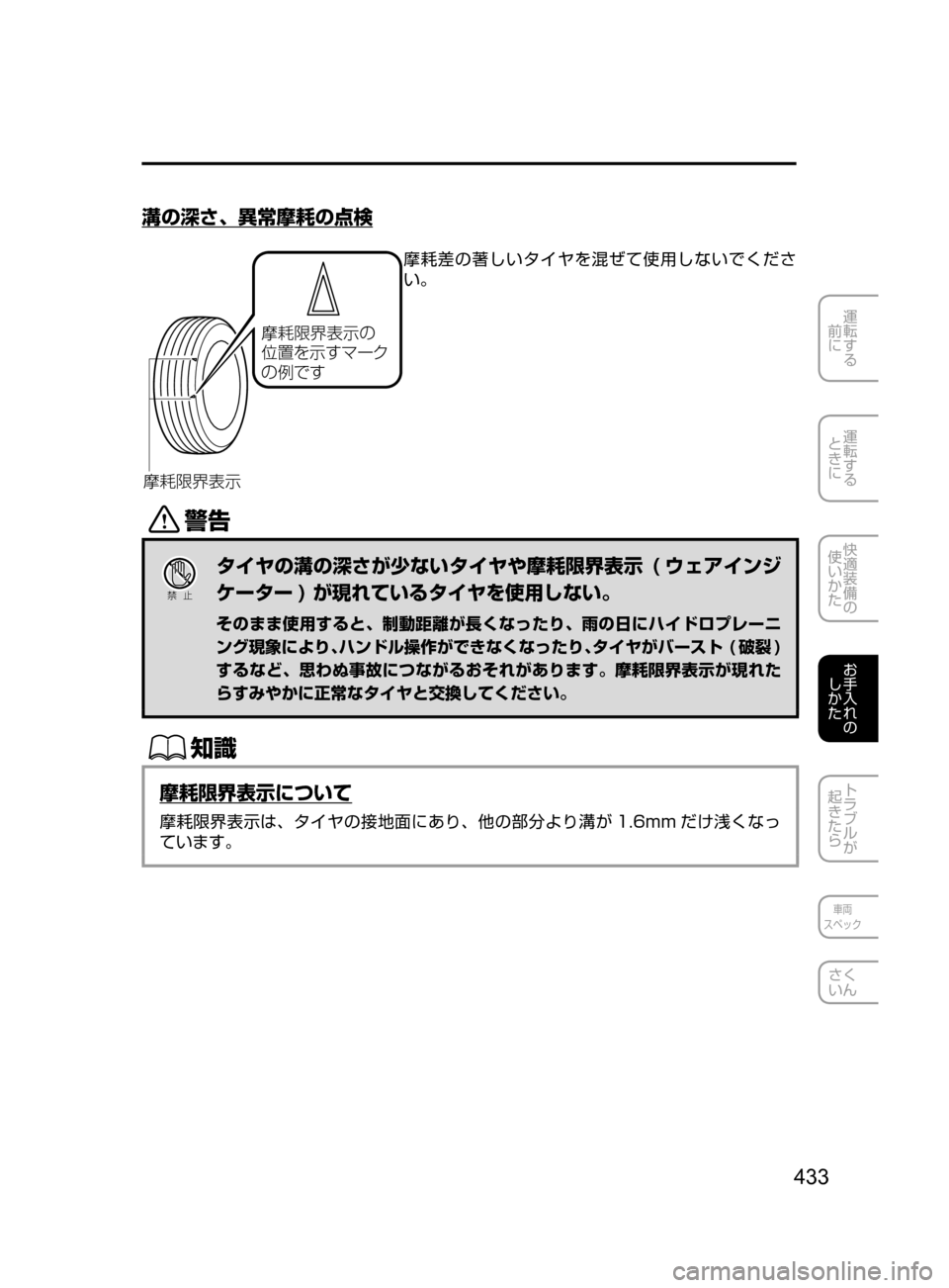 MAZDA MODEL ROADSTER 2017  ロードスター｜取扱説明書 (in Japanese)  433
運転する
﻿﻿
前に
運転する
﻿﻿
ときに
快適装備の
使いかた
お手入れの
しかた
トラブルが
起きたら
車両
スペック
さく
いん
溝の深さ､ 異