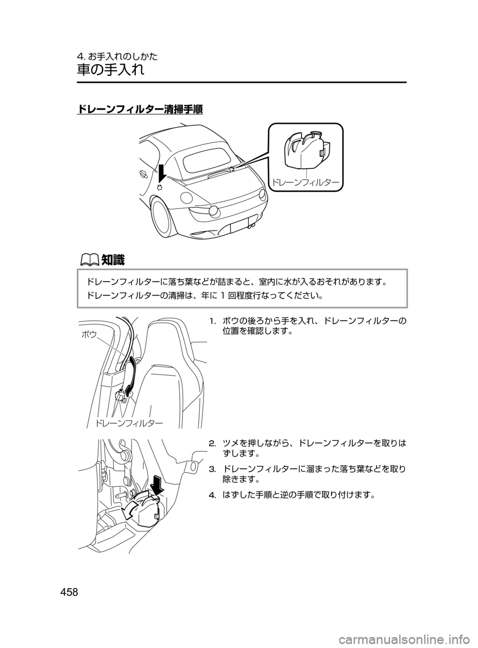 MAZDA MODEL ROADSTER 2017  ロードスター｜取扱説明書 (in Japanese)  458
4. お手入れのしかた
車の手入れ
ドレーンフィルター清掃手順
Åè”ï ÑŸç» ”
ŒÝ
ドレーンフィルターに落ち葉などが詰まると､ 室内に