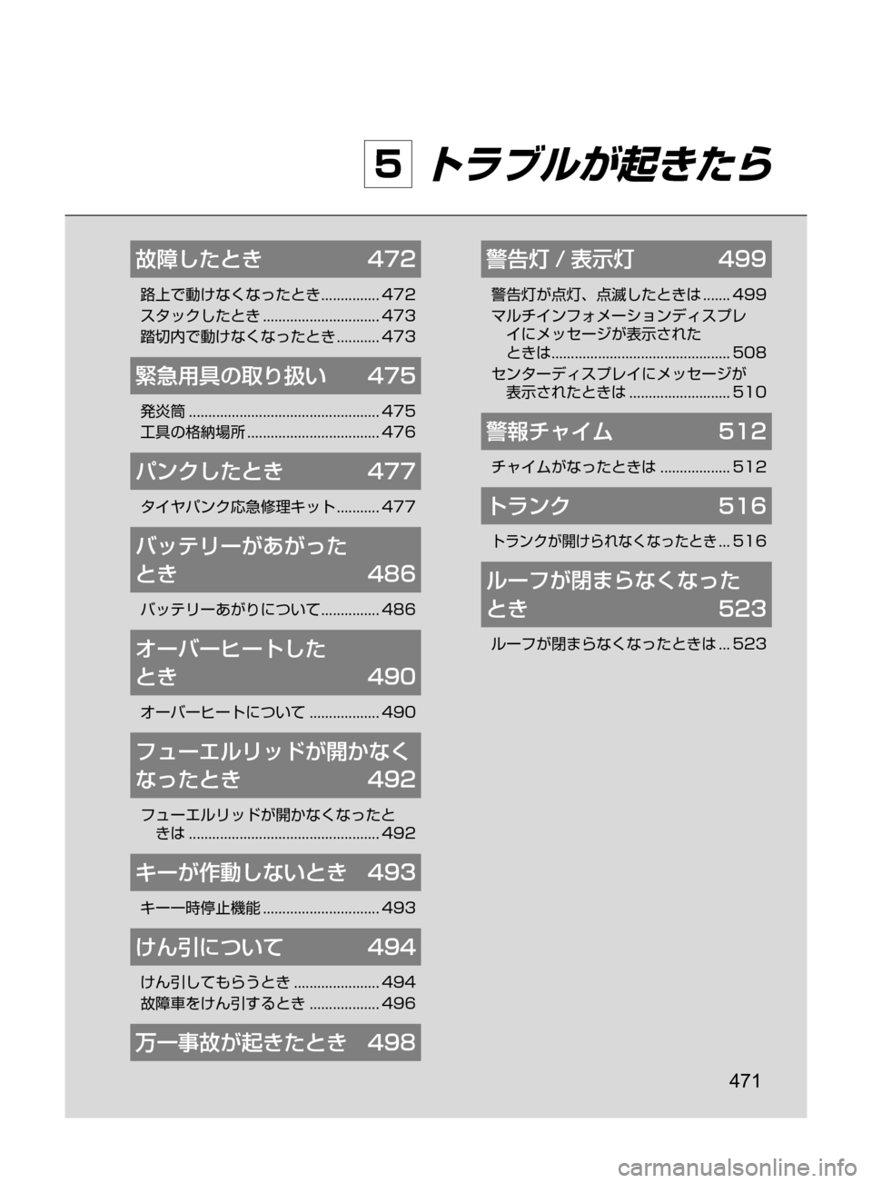 MAZDA MODEL ROADSTER 2017  ロードスター｜取扱説明書 (in Japanese)  471
5 トラブルが起きたら
故障したとき	 472
路上で動けなくなったとき﻿﻿...............472
スタックしたとき
﻿﻿..............................473
踏切内で