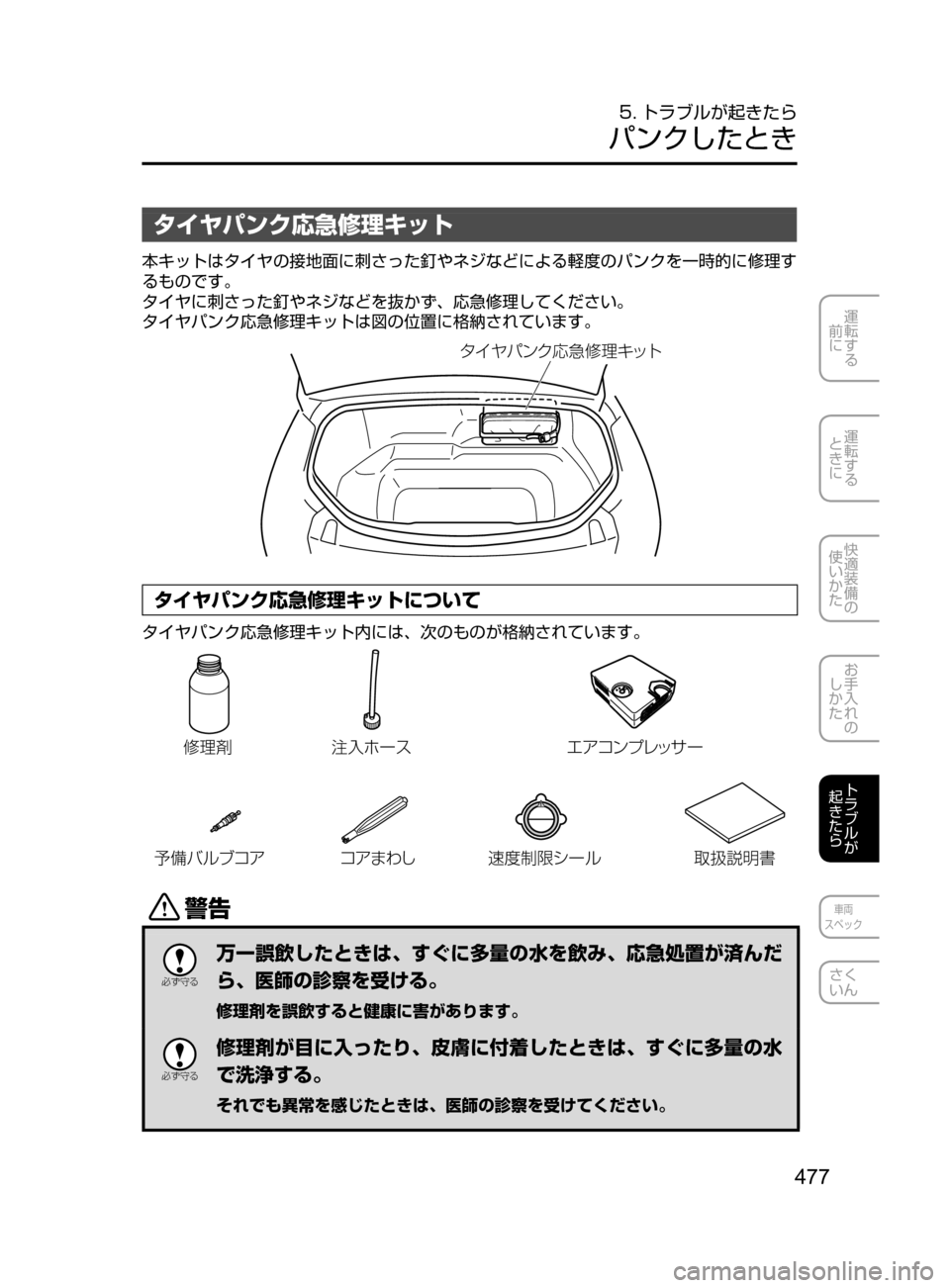 MAZDA MODEL ROADSTER 2017  ロードスター｜取扱説明書 (in Japanese)  477
運転する
﻿﻿
前に
運転する
﻿﻿
ときに
快適装備の
使いかた
お手入れの
しかた
トラブルが
起きたら
車両
スペック
さく
いん
5. トラブルが起