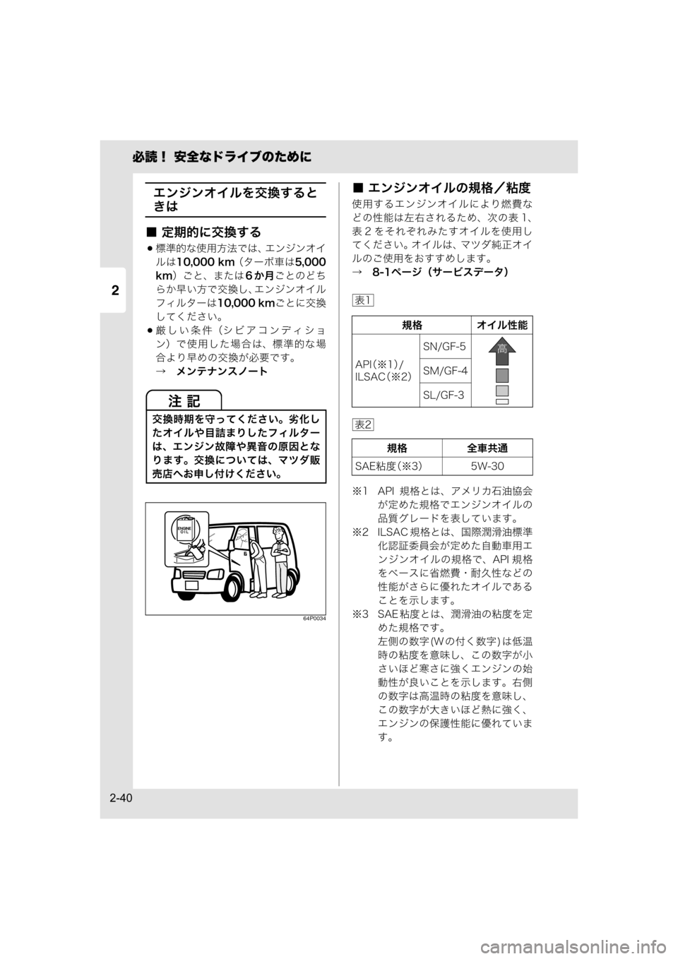 MAZDA MODEL SCRUM VAN / WAGON 2018  取扱説明書 (スクラムバン／ワゴン) (in Japanese) 2
必読！ 安全なドライブのために
2-40
エンジンオイルを交換すると
きは
■ 定期的に交換する
標準的な使用方法では、エンジンオイ
ルは10,000 km（