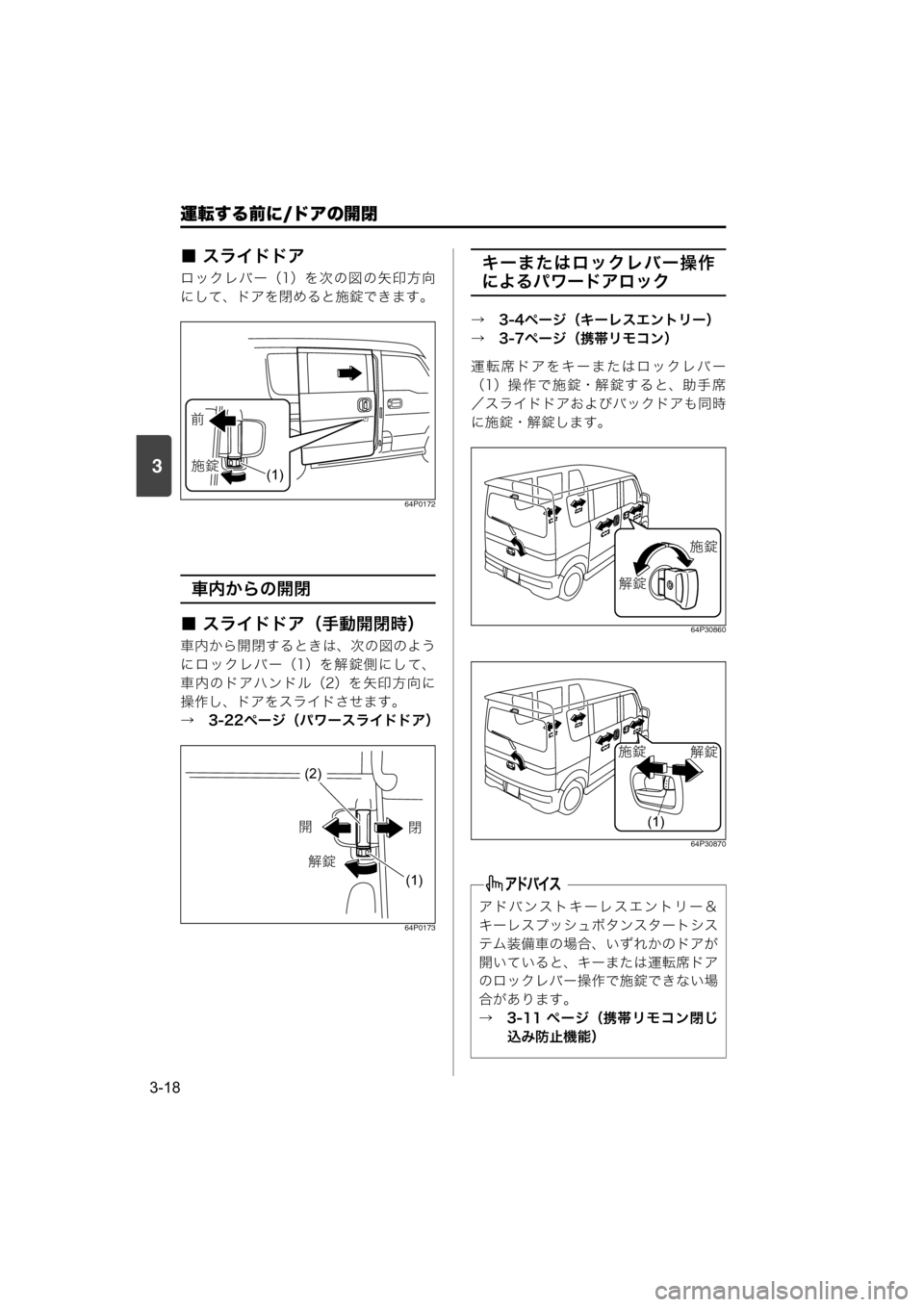 MAZDA MODEL SCRUM VAN / WAGON 2018  取扱説明書 (スクラムバン／ワゴン) (in Japanese) 運転する前に/ドアの開閉
3-18
3
■ スライドドア
ロックレバー（1）を次の図の矢印方向
にして、ドアを閉めると施錠できます。
64P0172
車内からの開
