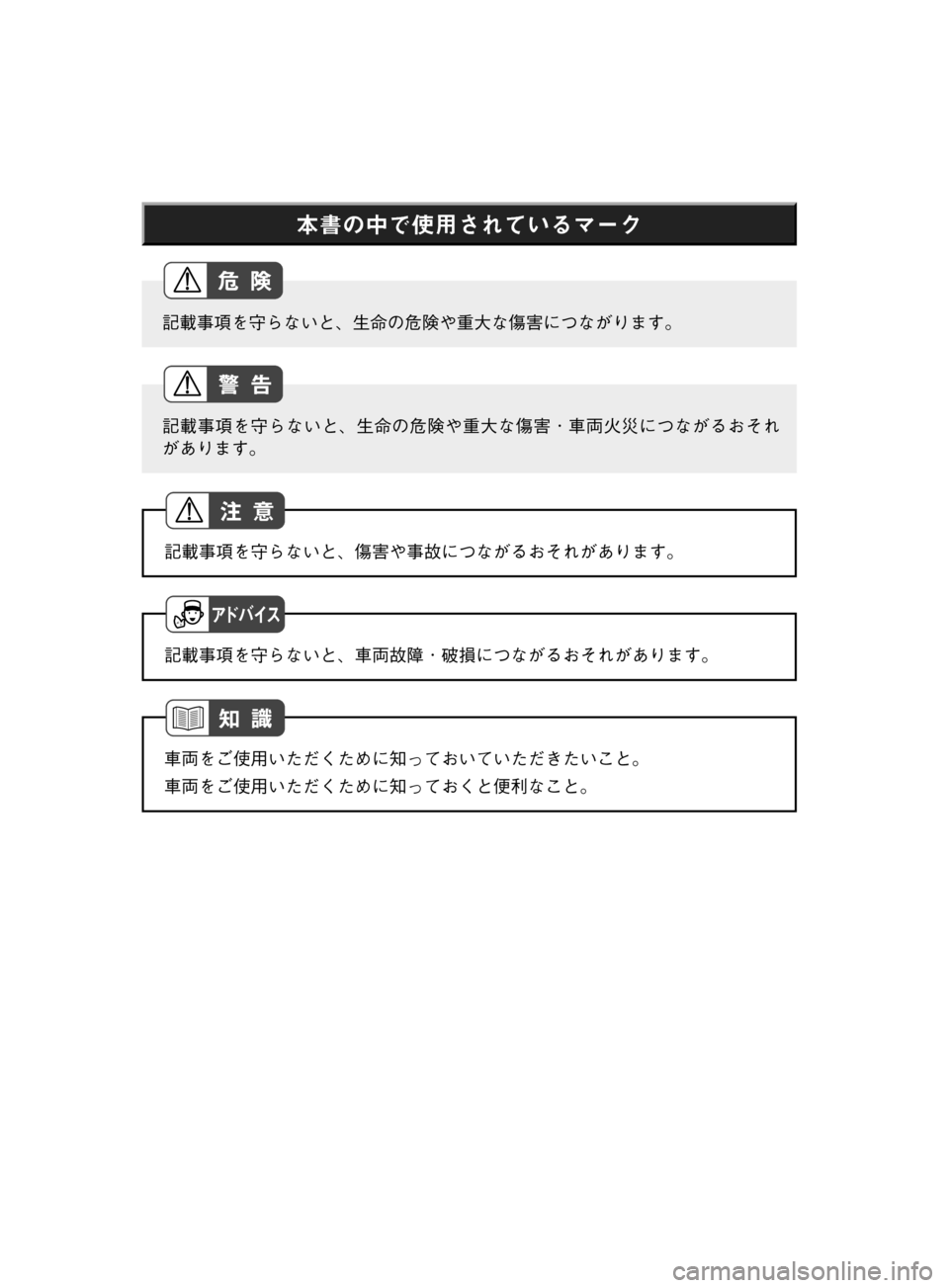 MAZDA MODEL TITAN 2013  タイタン｜取扱説明書 (in Japanese) Š	{w¤p–;^•oM”Ú”«
GLÄò›	’sMqz
\Ëw)e
GL