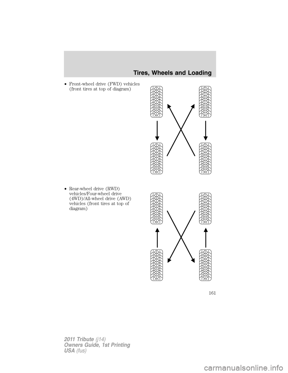 MAZDA MODEL TRIBUTE 2011 Owners Manual (in English) •Front-wheel drive (FWD) vehicles
(front tires at top of diagram)
•Rear-wheel drive (RWD)
vehicles/Four-wheel drive
(4WD)/All-wheel drive (AWD)
vehicles (front tires at top of
diagram)
Tires, Whee MAZDA MODEL TRIBUTE 2011 Owners Manual (in English) •Front-wheel drive (FWD) vehicles
(front tires at top of diagram)
•Rear-wheel drive (RWD)
vehicles/Four-wheel drive
(4WD)/All-wheel drive (AWD)
vehicles (front tires at top of
diagram)
Tires, Whee