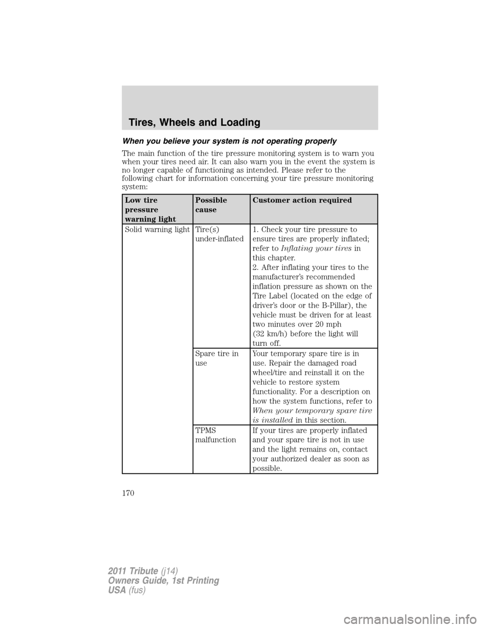 MAZDA MODEL TRIBUTE 2011  Owners Manual (in English) When you believe your system is not operating properly
The main function of the tire pressure monitoring system is to warn you
when your tires need air. It can also warn you in the event the system is
