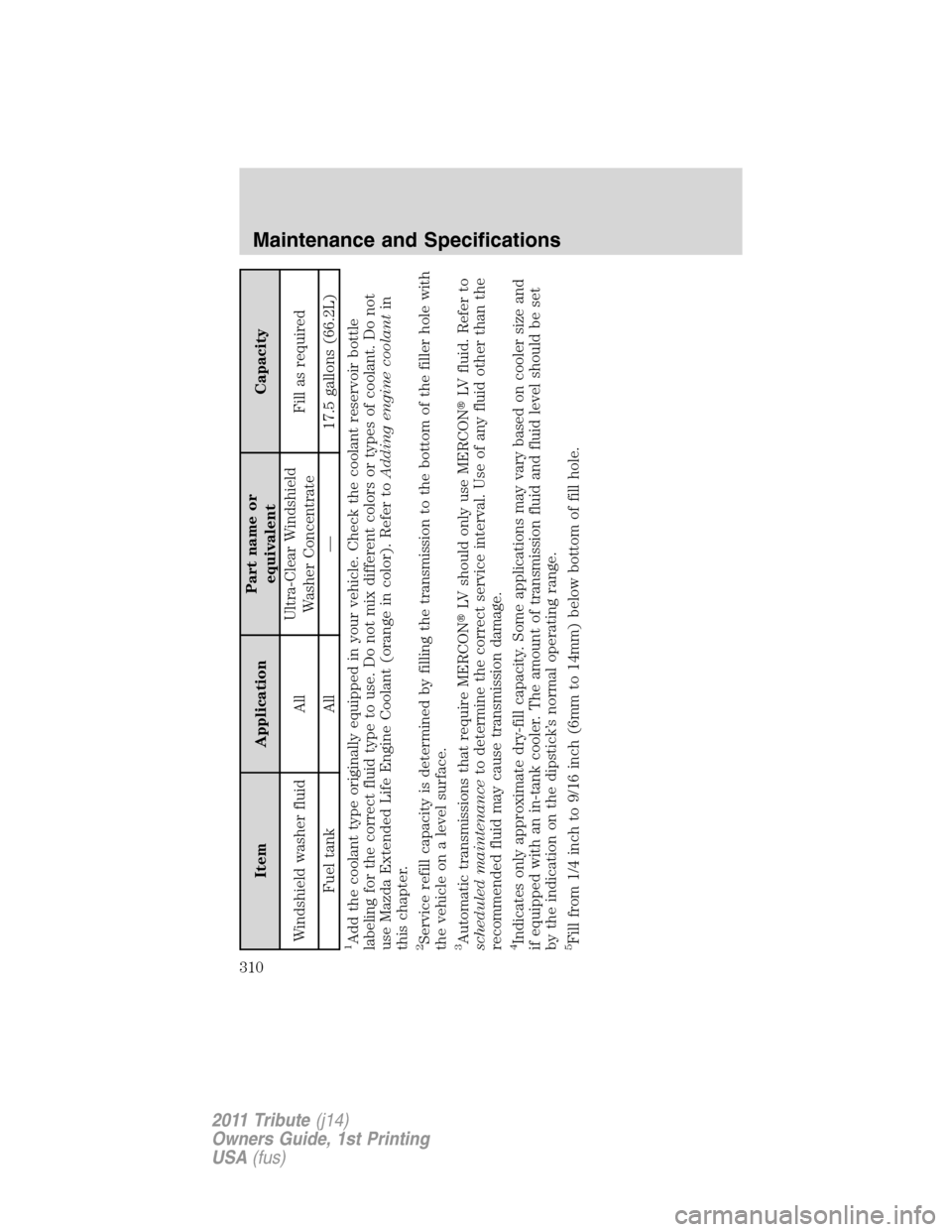 MAZDA MODEL TRIBUTE 2011 Owners Manual (in English) Item ApplicationPart name or
equivalentCapacity
Windshield washer fluid AllUltra-Clear Windshield
Washer ConcentrateFill as required
Fuel tank All — 17.5 gallons (66.2L)
1Add the coolant type origin MAZDA MODEL TRIBUTE 2011 Owners Manual (in English) Item ApplicationPart name or
equivalentCapacity
Windshield washer fluid AllUltra-Clear Windshield
Washer ConcentrateFill as required
Fuel tank All — 17.5 gallons (66.2L)
1Add the coolant type origin