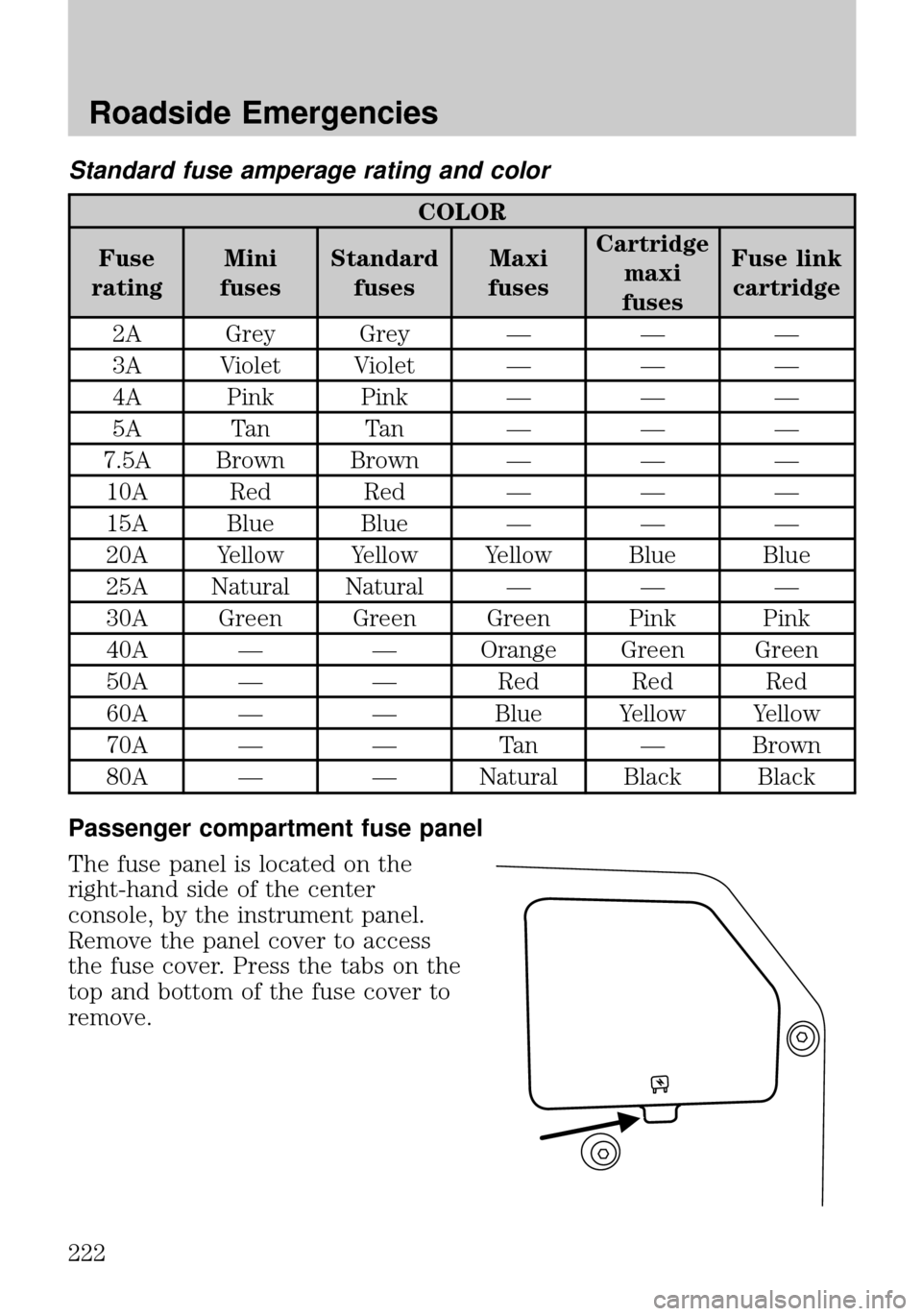 MAZDA MODEL TRIBUTE 2010  Owners Manual (in English) 