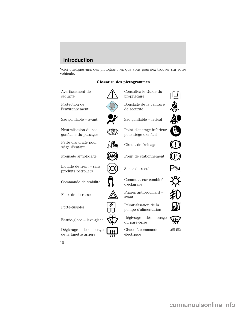 MAZDA MODEL TRIBUTE 2010  Manuel du propriétaire (in French) Voici quelques-uns des pictogrammes que vous pourriez trouver sur votre
véhicule.
Glossaire des pictogrammes
Avertissement de
sécurité
Consultez le Guide du
propriétaire
Protection de
l’environn