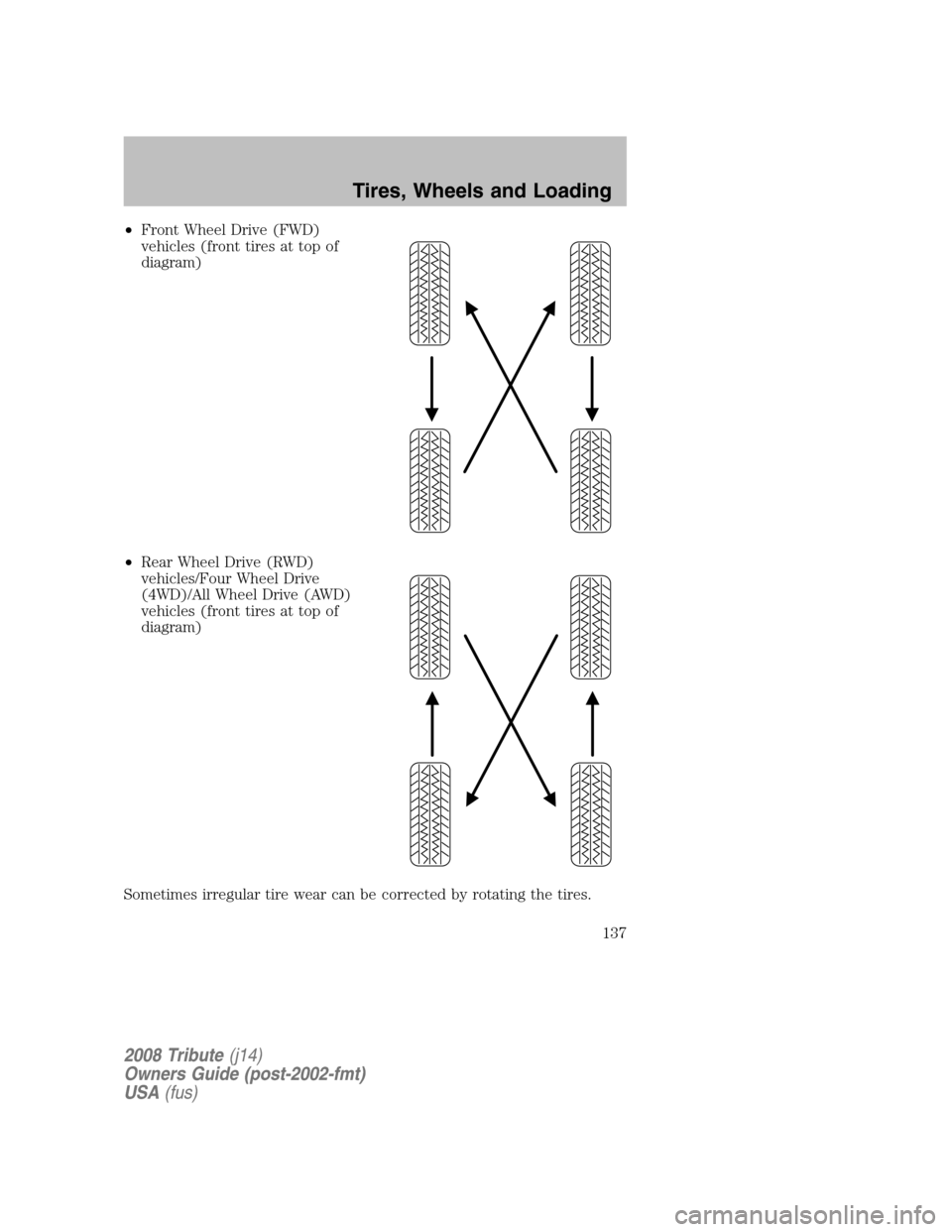 MAZDA MODEL TRIBUTE 2008 Owners Manual (in English) •Front Wheel Drive (FWD)
vehicles (front tires at top of
diagram)
• Rear Wheel Drive (RWD)
vehicles/Four Wheel Drive
(4WD)/All Wheel Drive (AWD)
vehicles (front tires at top of
diagram)
Somet MAZDA MODEL TRIBUTE 2008 Owners Manual (in English) •Front Wheel Drive (FWD)
vehicles (front tires at top of
diagram)
• Rear Wheel Drive (RWD)
vehicles/Four Wheel Drive
(4WD)/All Wheel Drive (AWD)
vehicles (front tires at top of
diagram)
Somet
