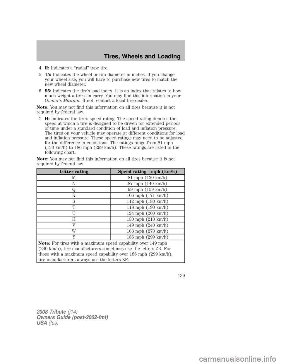 MAZDA MODEL TRIBUTE 2008 Owners Manual (in English) 4.R: Indicates a “radial” type tire.
5. 15: Indicates the wheel or rim diameter in inches. If you change
your wheel size, you will have to purchase new tires to match the
new wheel diameter.
6 MAZDA MODEL TRIBUTE 2008 Owners Manual (in English) 4.R: Indicates a “radial” type tire.
5. 15: Indicates the wheel or rim diameter in inches. If you change
your wheel size, you will have to purchase new tires to match the
new wheel diameter.
6