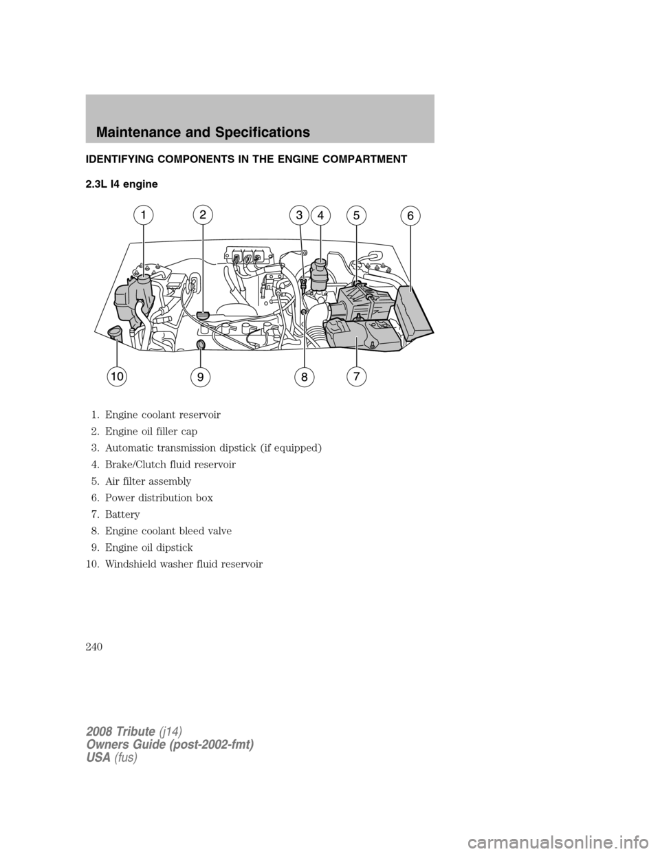 MAZDA MODEL TRIBUTE 2008 Owners Manual (in English) IDENTIFYING COMPONENTS IN THE ENGINE COMPARTMENT
2.3L I4 engine 1. Engine coolant reservoir
2. Engine oil filler cap
3. Automatic transmission dipstick (if equipped)
4. Brake/Clutch fluid reservoir
MAZDA MODEL TRIBUTE 2008 Owners Manual (in English) IDENTIFYING COMPONENTS IN THE ENGINE COMPARTMENT
2.3L I4 engine 1. Engine coolant reservoir
2. Engine oil filler cap
3. Automatic transmission dipstick (if equipped)
4. Brake/Clutch fluid reservoir