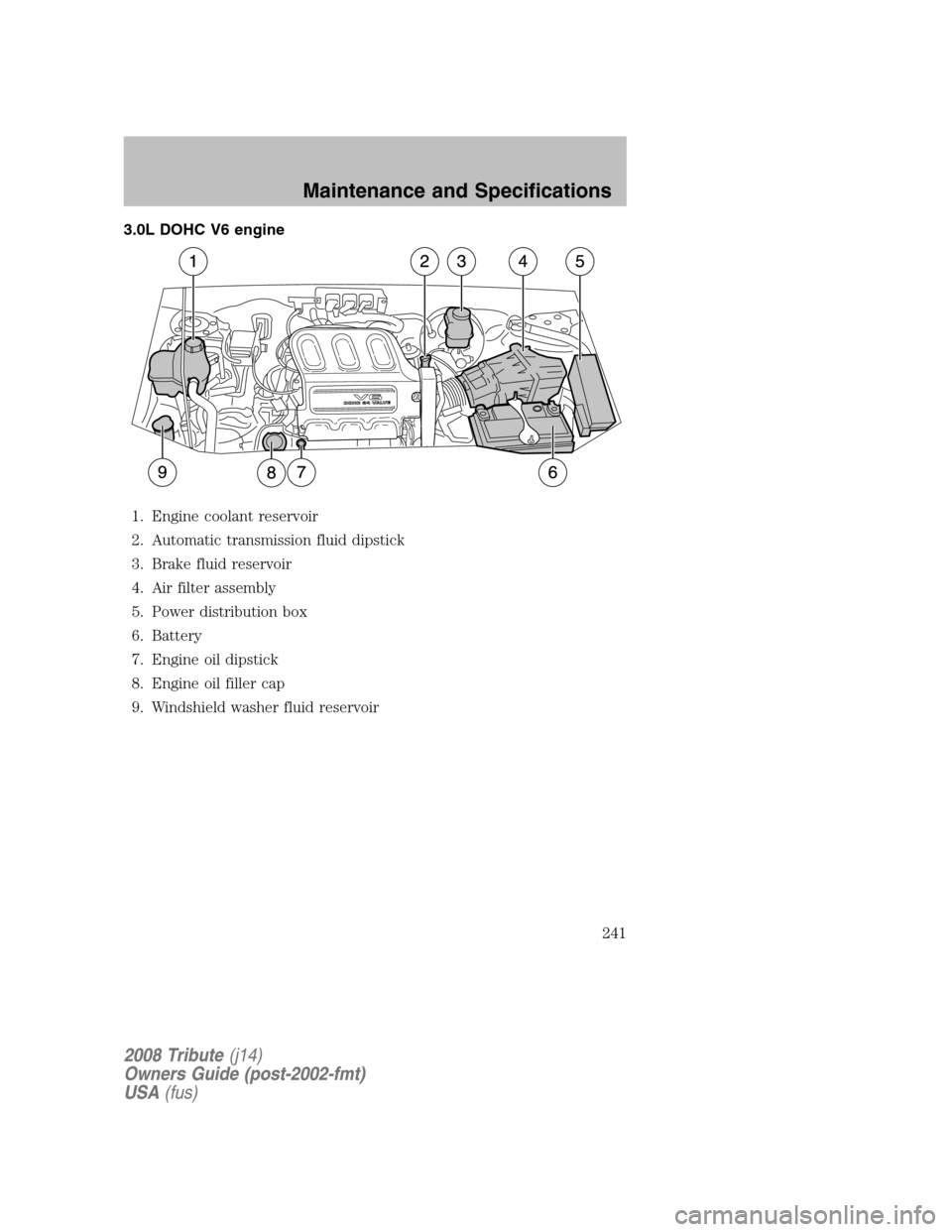 MAZDA MODEL TRIBUTE 2008  Owners Manual (in English) 3.0L DOHC V6 engine 1. Engine coolant reservoir 
2. Automatic transmission fluid dipstick
3. Brake fluid reservoir
4. Air filter assembly
5. Power distribution box
6. Battery
7. Engine oil dipstick
8.