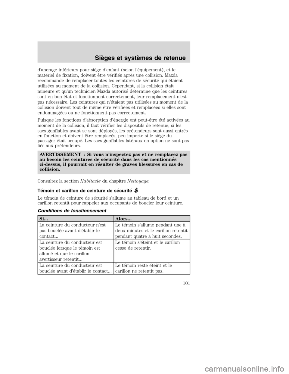 MAZDA MODEL TRIBUTE 2008  Manuel du propriétaire (in French) d’ancrage inférieurs pour siège d’enfant (selon l’équipement), et le
matériel de fixation, doivent être vérifiés après une collision. Mazda
recommande de remplacer toutes les ceintures d