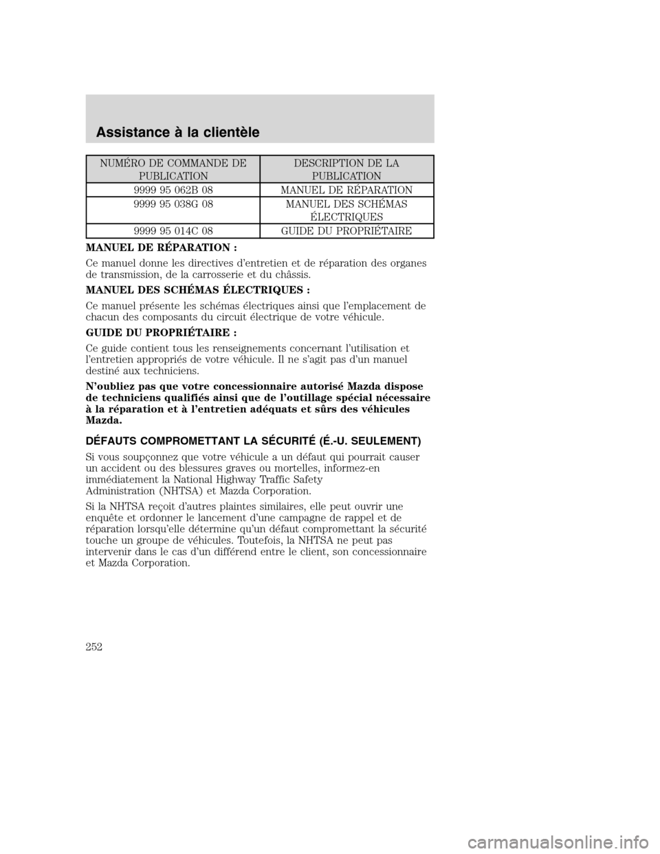 MAZDA MODEL TRIBUTE 2008 Manuel du propriétaire (in French) NUMÉRO DE COMMANDE DE
PUBLICATIONDESCRIPTION DE LA
PUBLICATION
9999 95 062B 08 MANUEL DE RÉPARATION
9999 95 038G 08 MANUEL DES SCHÉMAS
ÉLECTRIQUES
9999 95 014C 08 GUIDE DU PROPRIÉTAIRE
MANUEL DE MAZDA MODEL TRIBUTE 2008 Manuel du propriétaire (in French) NUMÉRO DE COMMANDE DE
PUBLICATIONDESCRIPTION DE LA
PUBLICATION
9999 95 062B 08 MANUEL DE RÉPARATION
9999 95 038G 08 MANUEL DES SCHÉMAS
ÉLECTRIQUES
9999 95 014C 08 GUIDE DU PROPRIÉTAIRE
MANUEL DE