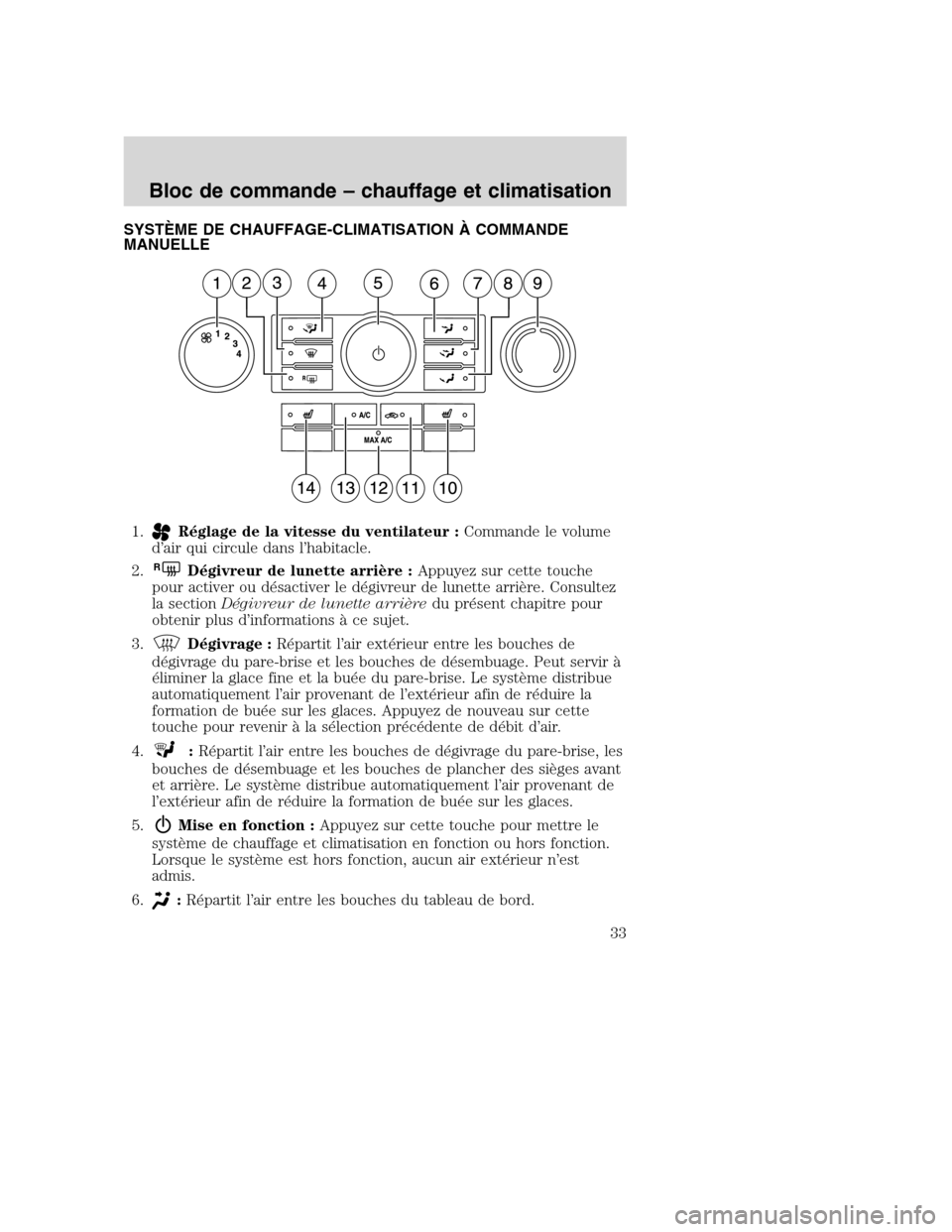 MAZDA MODEL TRIBUTE 2008 Manuel du propriétaire (in French) SYSTÈME DE CHAUFFAGE-CLIMATISATION À COMMANDE
MANUELLE
1.
Réglage de la vitesse du ventilateur :Commande le volume
d’air qui circule dans l’habitacle.
2.
RDégivreur de lunette arrière :Appuye MAZDA MODEL TRIBUTE 2008 Manuel du propriétaire (in French) SYSTÈME DE CHAUFFAGE-CLIMATISATION À COMMANDE
MANUELLE
1.
Réglage de la vitesse du ventilateur :Commande le volume
d’air qui circule dans l’habitacle.
2.
RDégivreur de lunette arrière :Appuye