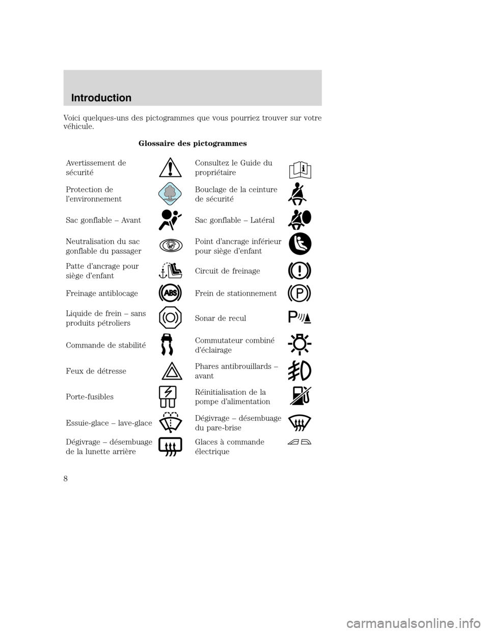 MAZDA MODEL TRIBUTE 2008 Manuel du propriétaire (in French) Voici quelques-uns des pictogrammes que vous pourriez trouver sur votre
véhicule.
Glossaire des pictogrammes
Avertissement de
sécurité
Consultez le Guide du
propriétaire
Protection de
l’environn MAZDA MODEL TRIBUTE 2008 Manuel du propriétaire (in French) Voici quelques-uns des pictogrammes que vous pourriez trouver sur votre
véhicule.
Glossaire des pictogrammes
Avertissement de
sécurité
Consultez le Guide du
propriétaire
Protection de
l’environn