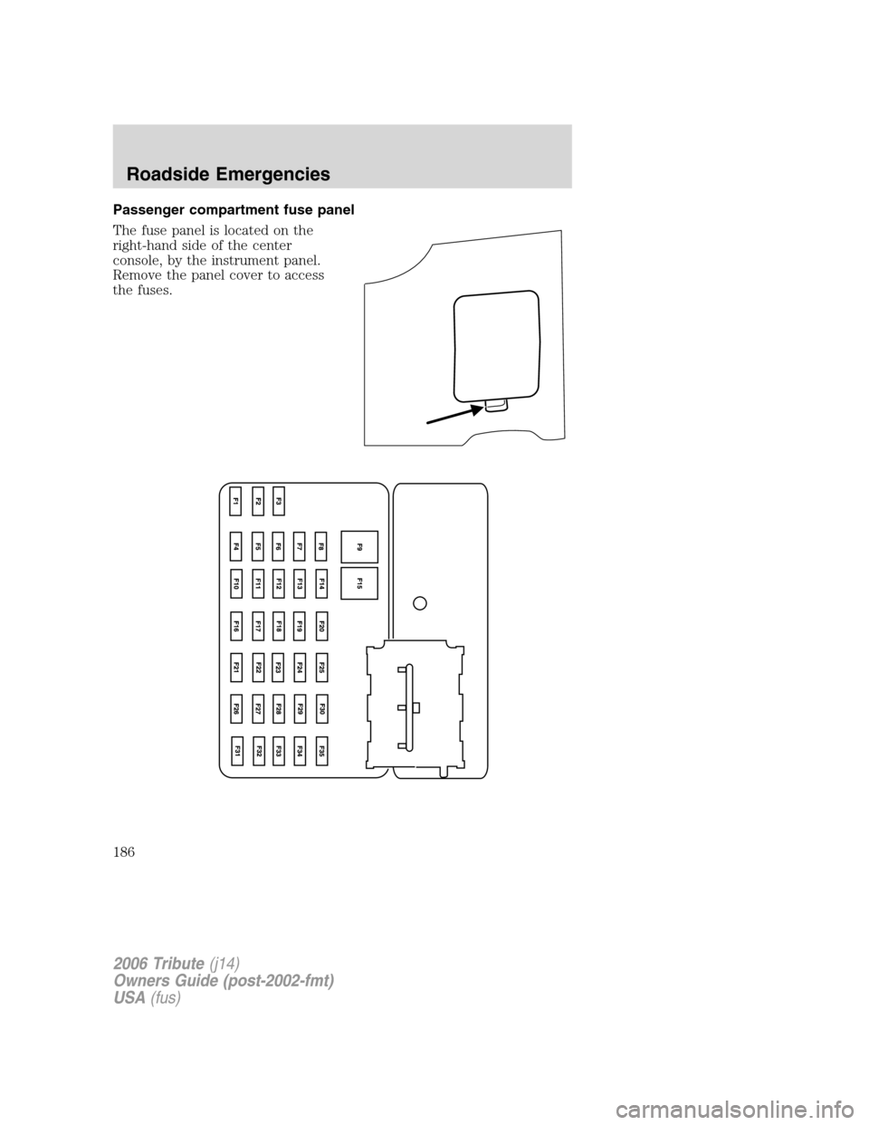 MAZDA MODEL TRIBUTE 2006  Owners Manual (in English) Passenger compartment fuse panel
The fuse panel is located on the
right-hand side of the center
console, by the instrument panel.
Remove the panel cover to access
the fuses.
2006 Tribute(j14)
Owners G