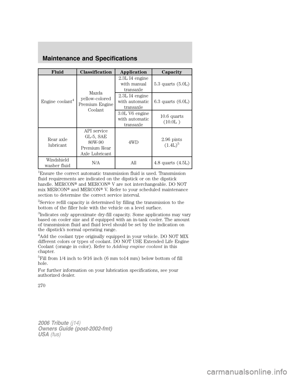 MAZDA MODEL TRIBUTE 2006  Owners Manual (in English) Fluid Classification Application Capacity
Engine coolant
4
Mazda
yellow-colored
Premium Engine
Coolant2.3L I4 engine
with manual
transaxle5.3 quarts (5.0L)
2.3L I4 engine
with automatic
transaxle6.3 q