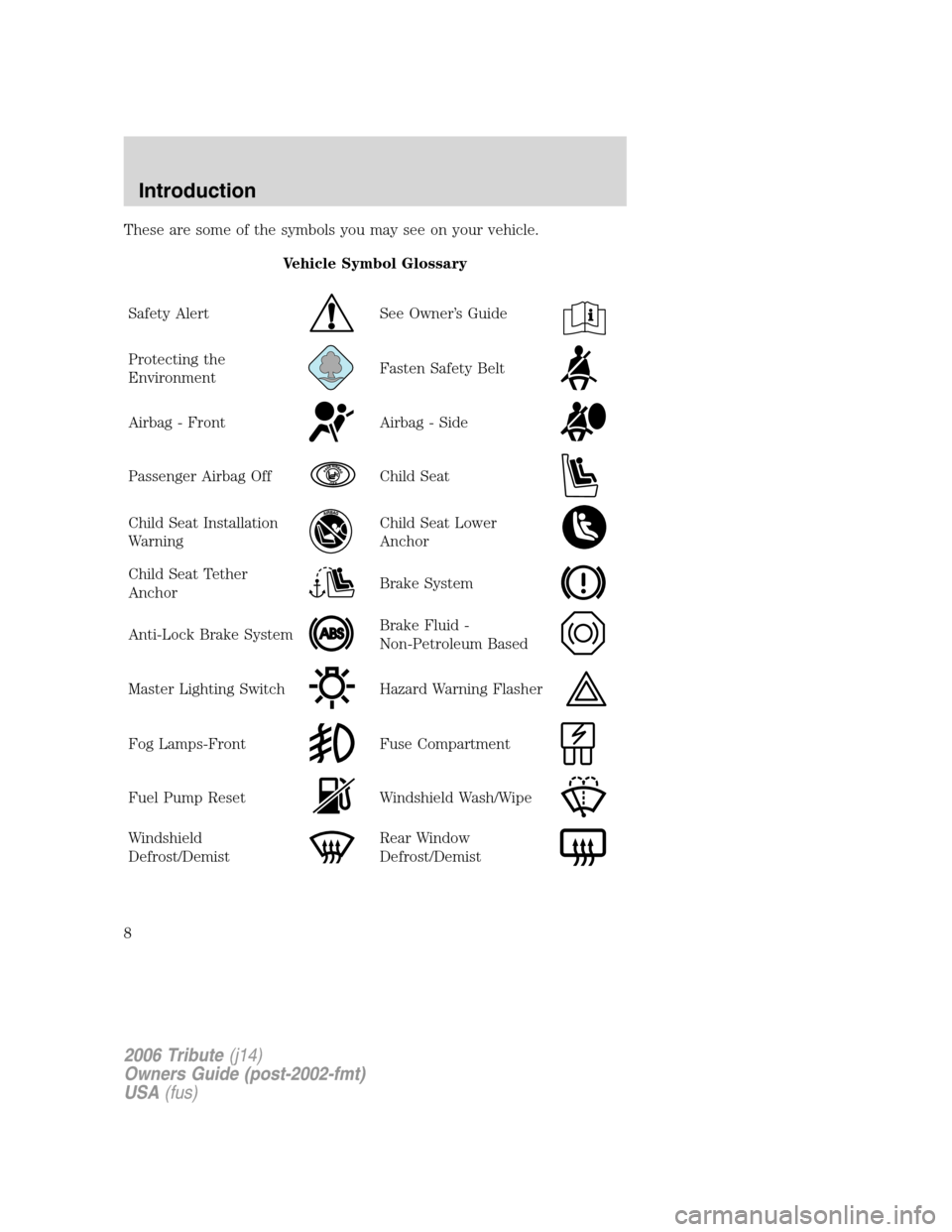 MAZDA MODEL TRIBUTE 2006  Owners Manual (in English) These are some of the symbols you may see on your vehicle.
Vehicle Symbol Glossary
Safety Alert
See Owner’s Guide
Protecting the
EnvironmentFasten Safety Belt
Airbag - FrontAirbag - Side
Passenger A