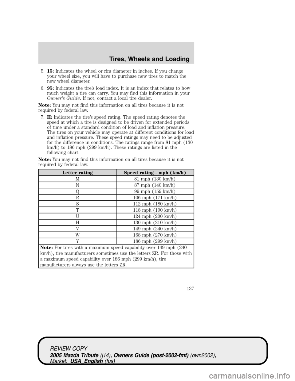 MAZDA MODEL TRIBUTE 2005  Owners Manual (in English) 5.15:Indicates the wheel or rim diameter in inches. If you change
your wheel size, you will have to purchase new tires to match the
new wheel diameter.
6.95:Indicates the tire’s load index. It is an