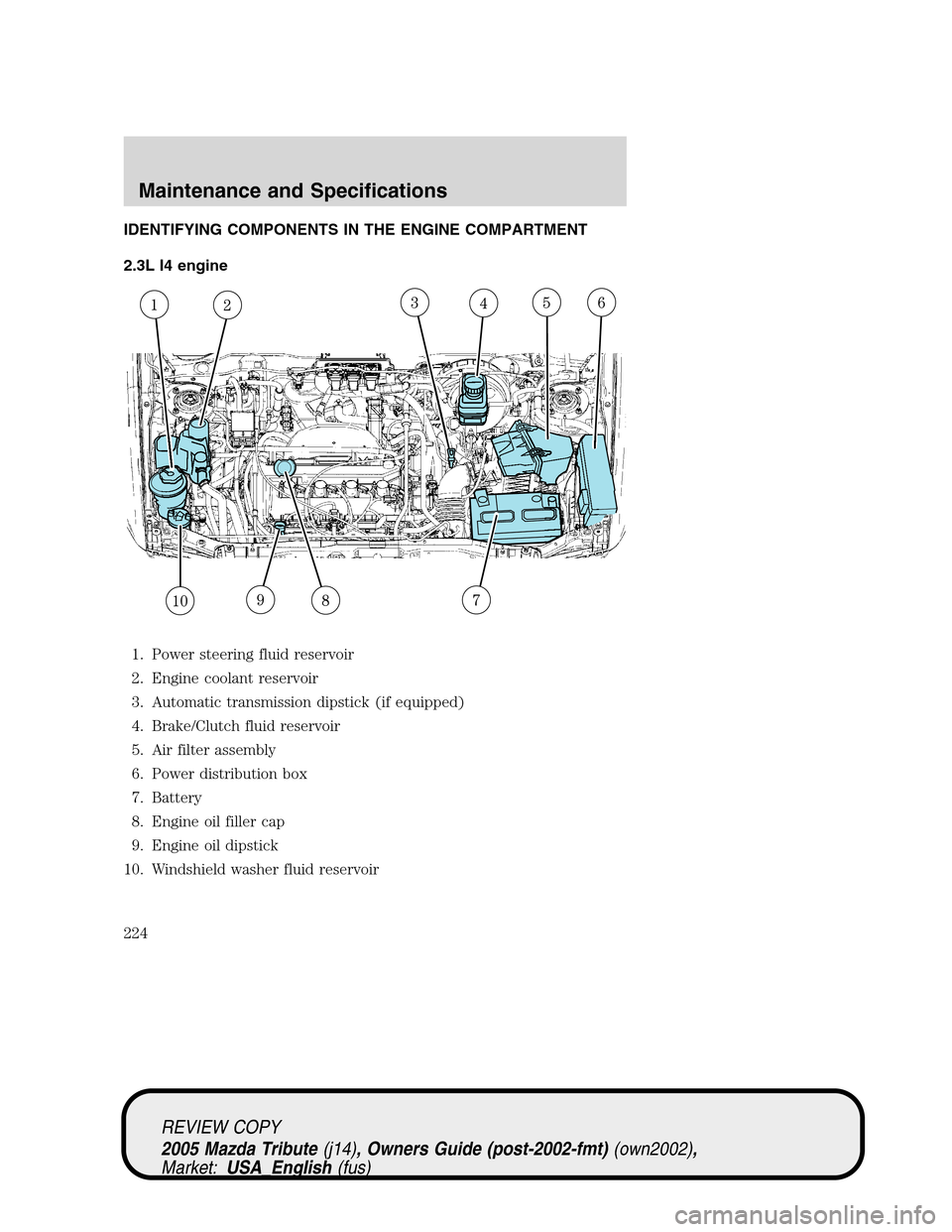 MAZDA MODEL TRIBUTE 2005  Owners Manual (in English) IDENTIFYING COMPONENTS IN THE ENGINE COMPARTMENT
2.3L I4 engine
1. Power steering fluid reservoir
2. Engine coolant reservoir
3. Automatic transmission dipstick (if equipped)
4. Brake/Clutch fluid res