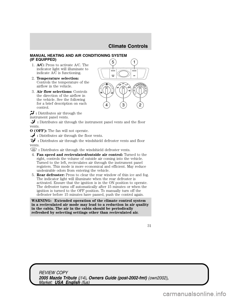 MAZDA MODEL TRIBUTE 2005  Owners Manual (in English) MANUAL HEATING AND AIR CONDITIONING SYSTEM
(IF EQUIPPED)
1.A/C:Press to activate A/C. The
indicator light will illuminate to
indicate A/C is functioning.
2.Temperature selection:
Controls the temperat