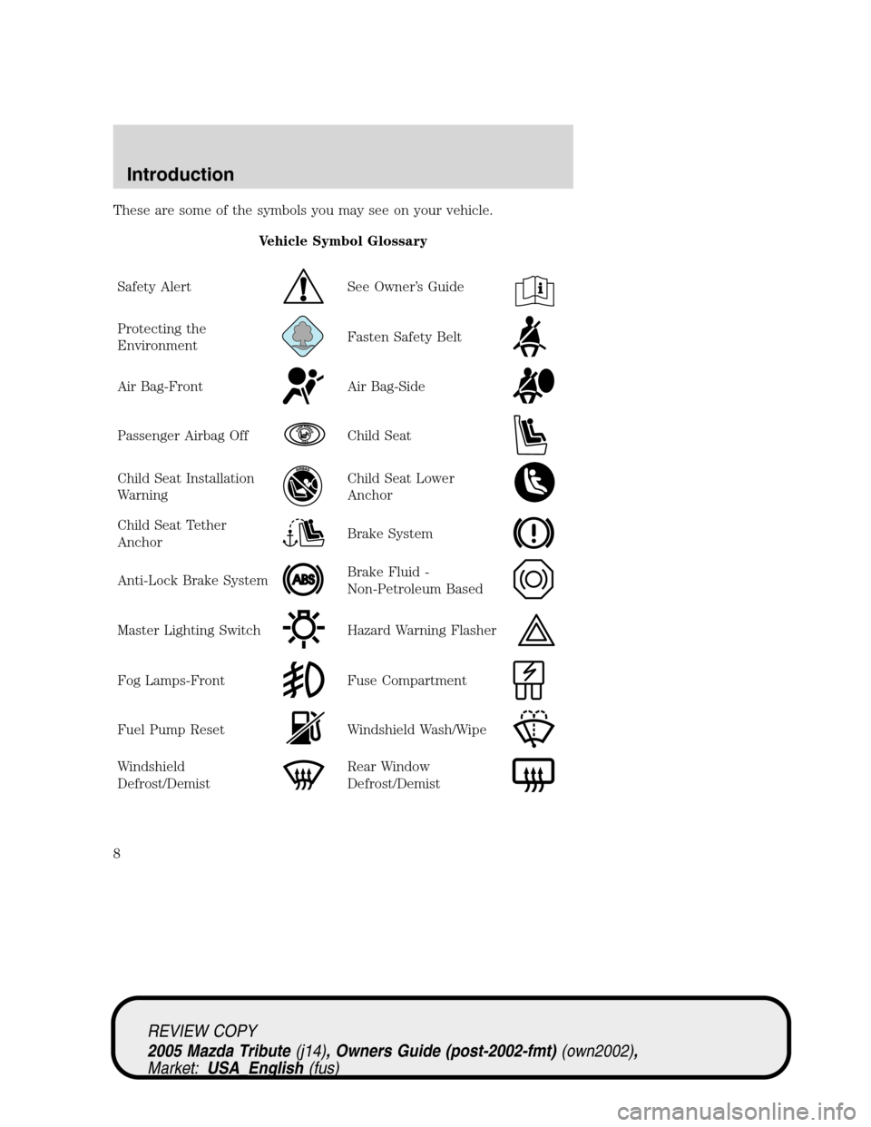 MAZDA MODEL TRIBUTE 2005 Owners Manual (in English) These are some of the symbols you may see on your vehicle.
Vehicle Symbol Glossary
Safety Alert
See Owner’s Guide
Protecting the
EnvironmentFasten Safety Belt
Air Bag-FrontAir Bag-Side
Passenger Air MAZDA MODEL TRIBUTE 2005 Owners Manual (in English) These are some of the symbols you may see on your vehicle.
Vehicle Symbol Glossary
Safety Alert
See Owner’s Guide
Protecting the
EnvironmentFasten Safety Belt
Air Bag-FrontAir Bag-Side
Passenger Air