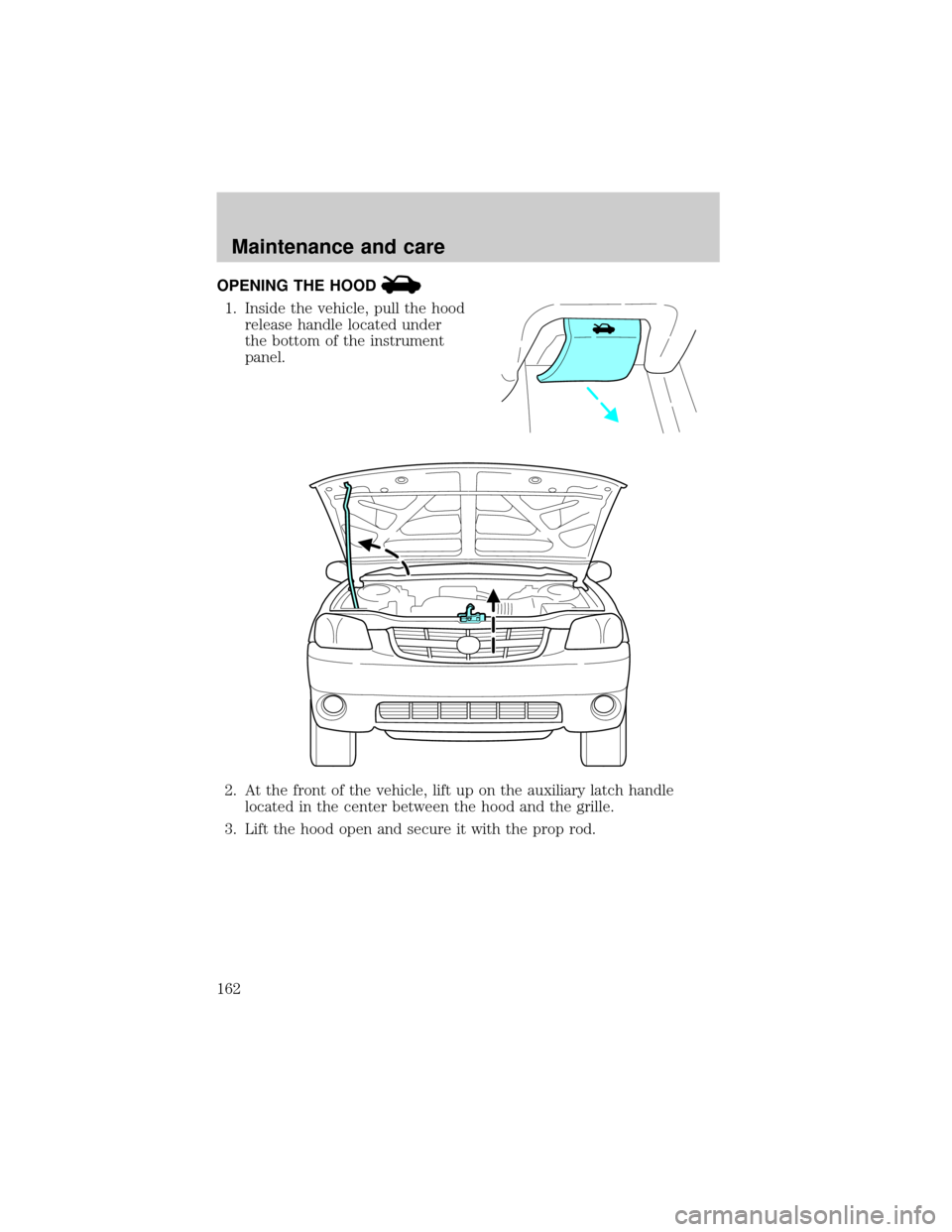 MAZDA MODEL TRIBUTE 2001  Owners Manual (in English) OPENING THE HOOD
1. Inside the vehicle, pull the hood
release handle located under
the bottom of the instrument
panel.
2. At the front of the vehicle, lift up on the auxiliary latch handle
located in 