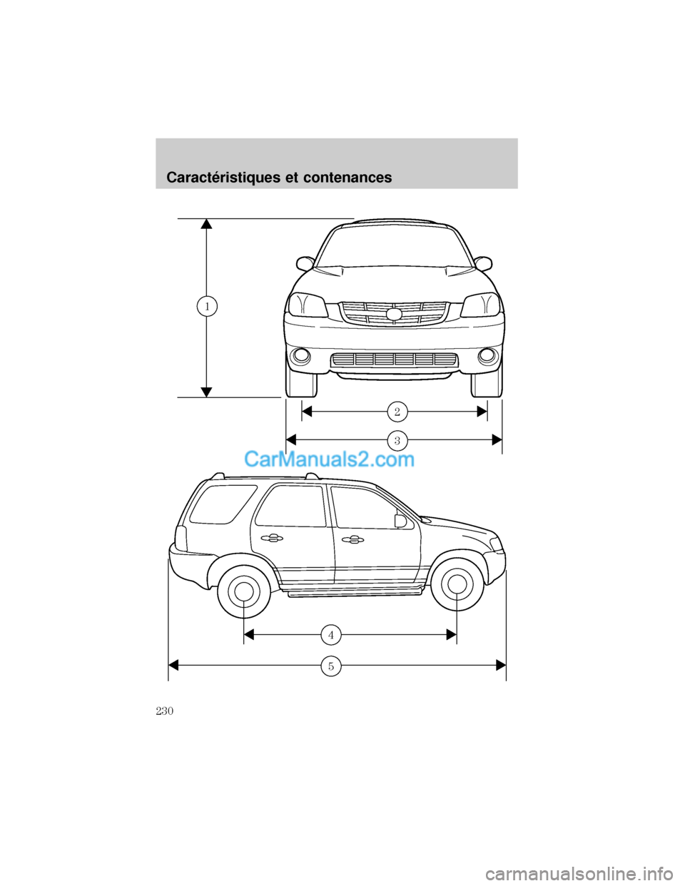 MAZDA MODEL TRIBUTE 2001  Manuel du propriétaire (in French) 3
2
1
5
4
CaracteÂ ristiques et contenances
230  