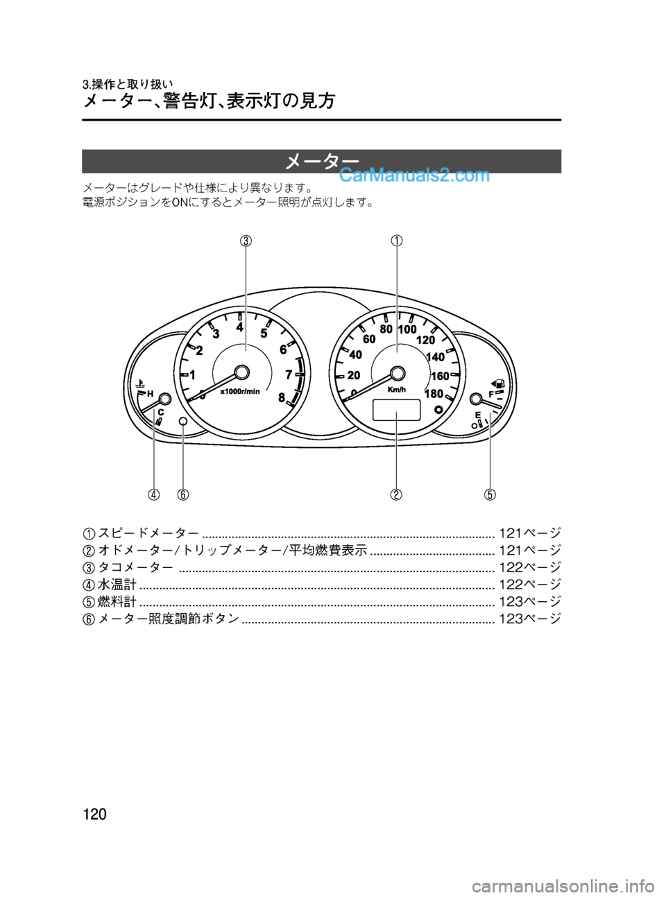 MAZDA MODEL VERISA 2007  ベリーサ｜取扱説明書 (in Japanese) Black plate (120,1)
メーター
メーターはグレードや仕様により異なります。
電源ポジションをONにするとメーター照明が点灯します。
スピードメーター.