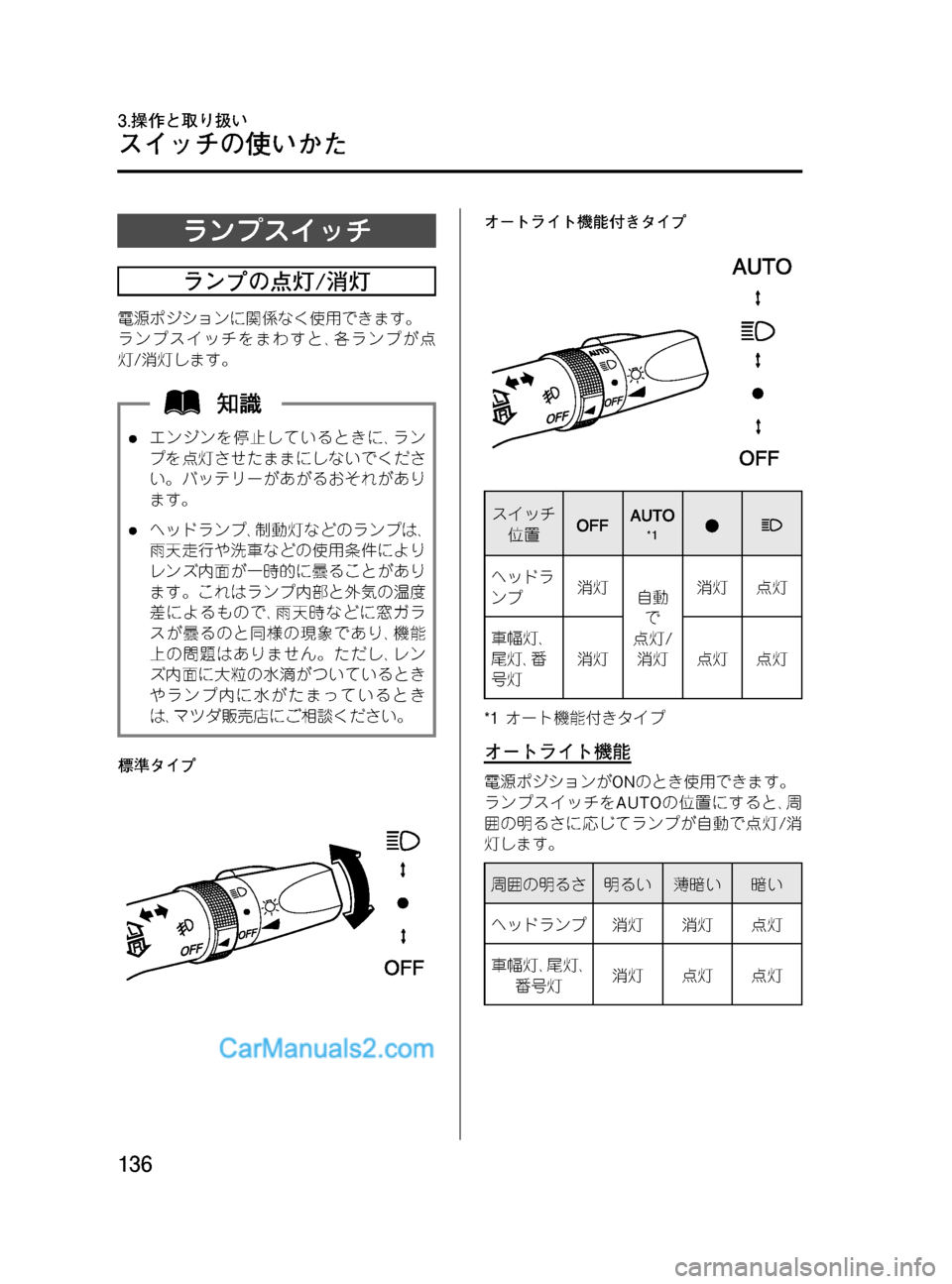 MAZDA MODEL VERISA 2007  ベリーサ｜取扱説明書 (in Japanese) Black plate (136,1)
ランプスイッチ
ランプの点灯/消灯
電源ポジションに関係なく使用できます。
ランプスイッチをまわすと､各ランプが点
灯/消灯しま