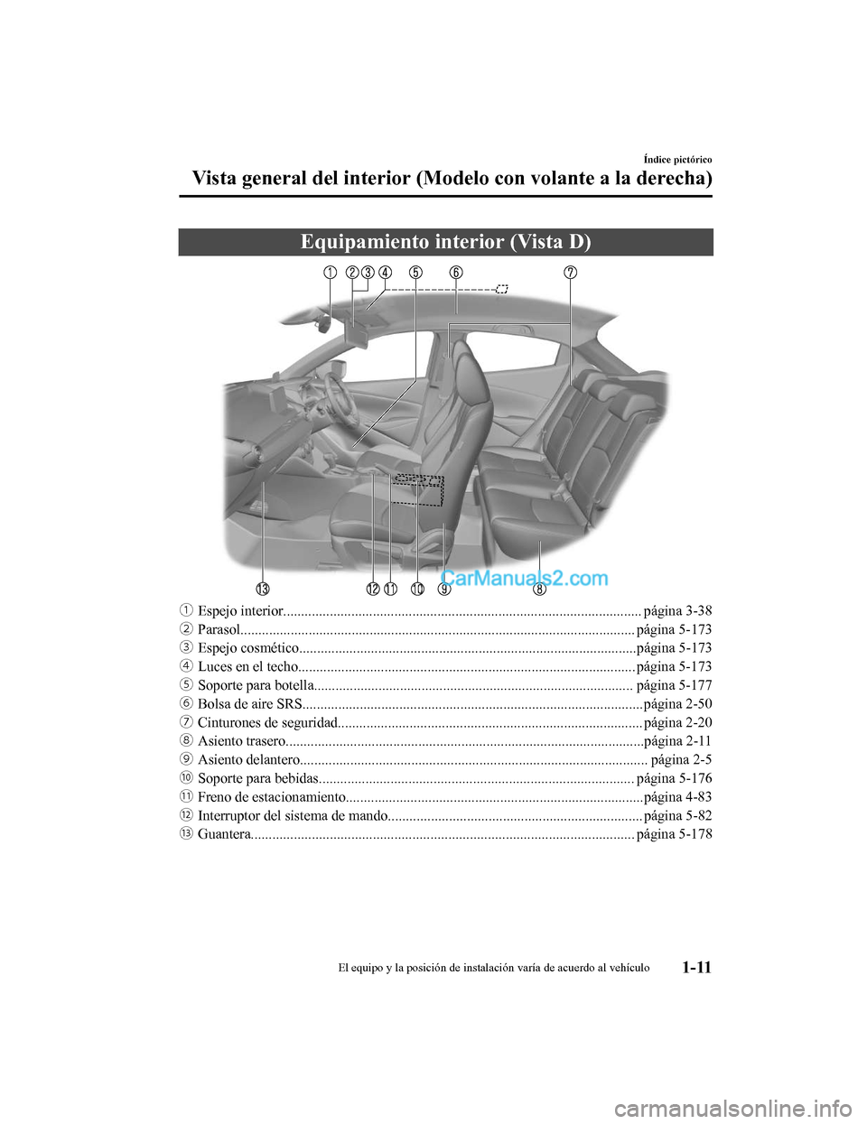 MAZDA MODEL 2 2020  Manual del propietario (in Spanish) Equipamiento interior (Vista D)
ƒEspejo interior.................................................................................................... página 3-38
„ Parasol........................