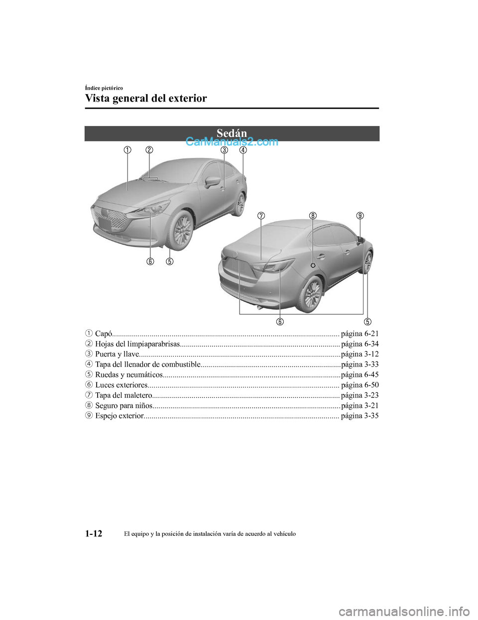 MAZDA MODEL 2 2020  Manual del propietario (in Spanish) Sedán
ƒCapó................................................................................................................... página  6-21
„ Hojas del limpiaparabrisas........................