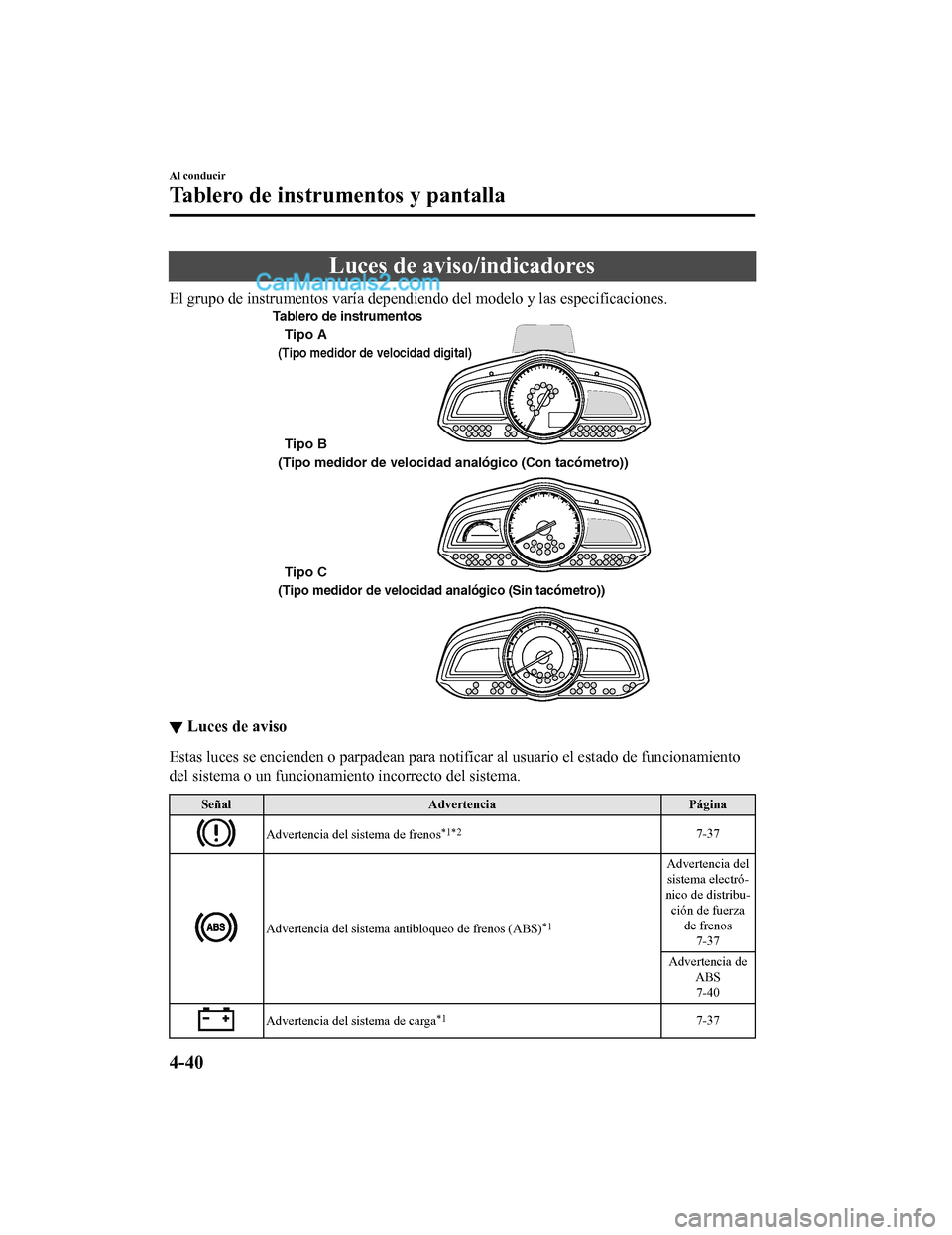 MAZDA MODEL 2 2020 Manual del propietario (in Spanish) Luces de aviso/indicadores
El grupo de instrumentos varía dependiendo del modelo y las especificaciones.
Tipo A
Tipo B
Tipo C
(Tipo medidor de velocidad digital)
(Tipo medidor de velocidad analógico MAZDA MODEL 2 2020 Manual del propietario (in Spanish) Luces de aviso/indicadores
El grupo de instrumentos varía dependiendo del modelo y las especificaciones.
Tipo A
Tipo B
Tipo C
(Tipo medidor de velocidad digital)
(Tipo medidor de velocidad analógico
