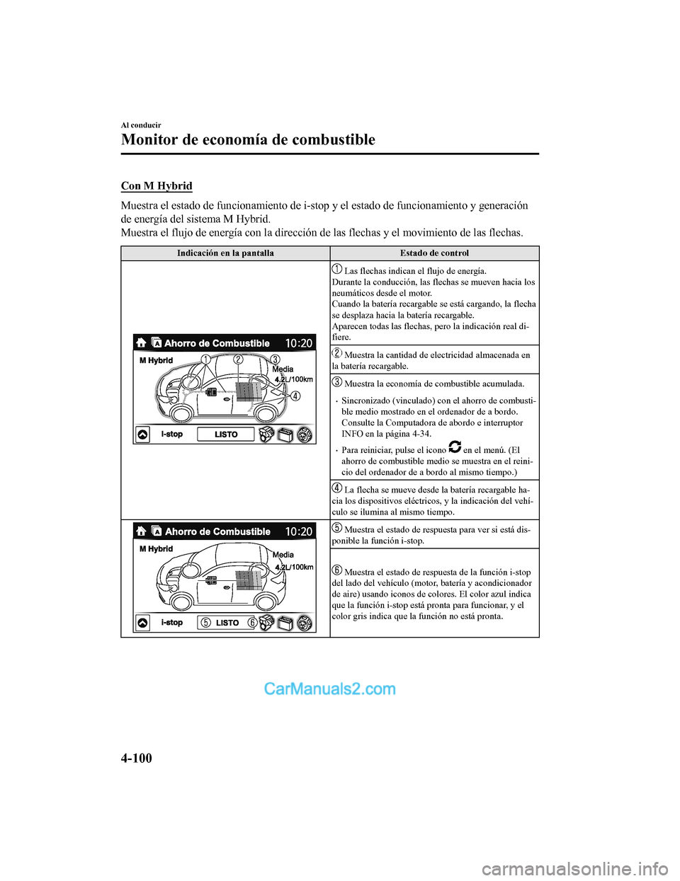 MAZDA MODEL 2 2020  Manual del propietario (in Spanish) Con M Hybrid
Muestra el estado de funcionamiento de i-stop y el estado de funcionamiento y generación
de energía del sistema M Hybrid.
Muestra el flujo de energía con la dirección de las flechas y