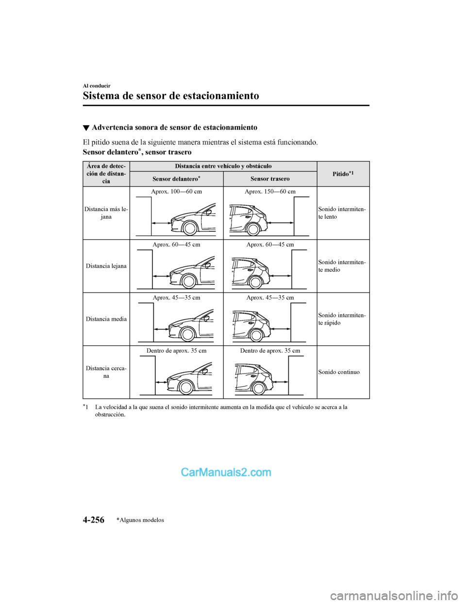 MAZDA MODEL 2 2020 Manual del propietario (in Spanish) ▼Advertencia sonora de se
nsor de estacionamiento
El pitido suena de la siguiente manera mientras el sistema está funcionando.
Sensor delantero
*, sensor trasero
Área de detec‐
ción de distan MAZDA MODEL 2 2020 Manual del propietario (in Spanish) ▼Advertencia sonora de se
nsor de estacionamiento
El pitido suena de la siguiente manera mientras el sistema está funcionando.
Sensor delantero
*, sensor trasero
Área de detec‐
ción de distan