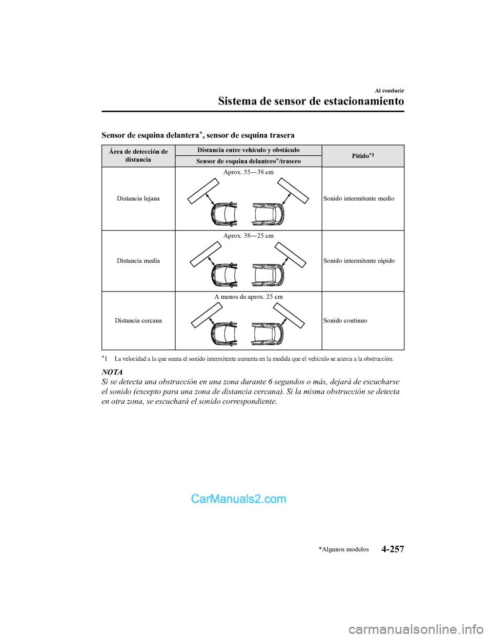 MAZDA MODEL 2 2020 Manual del propietario (in Spanish) Sensor de esquina delantera*, sensor de esquina trasera
Área de detección dedistancia Distancia entre vehículo y obstáculo
Pitido*1Sensor de esquina delantero*/trasero
Distancia lejana Aprox. 55 MAZDA MODEL 2 2020 Manual del propietario (in Spanish) Sensor de esquina delantera*, sensor de esquina trasera
Área de detección dedistancia Distancia entre vehículo y obstáculo
Pitido*1Sensor de esquina delantero*/trasero
Distancia lejana Aprox. 55