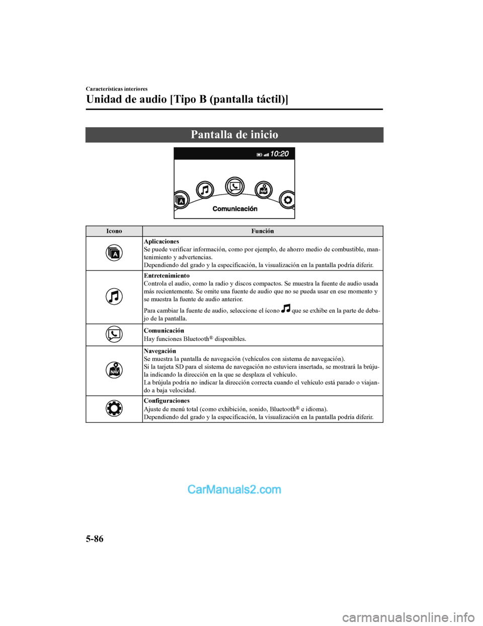 MAZDA MODEL 2 2020  Manual del propietario (in Spanish) Pantalla de inicio
IconoFunción
Aplicaciones
Se puede verificar información, como por ejemplo, de ahorro med io de combustible, man‐
tenimiento y advertencias.
Dependiendo del grado y la espec ifi
